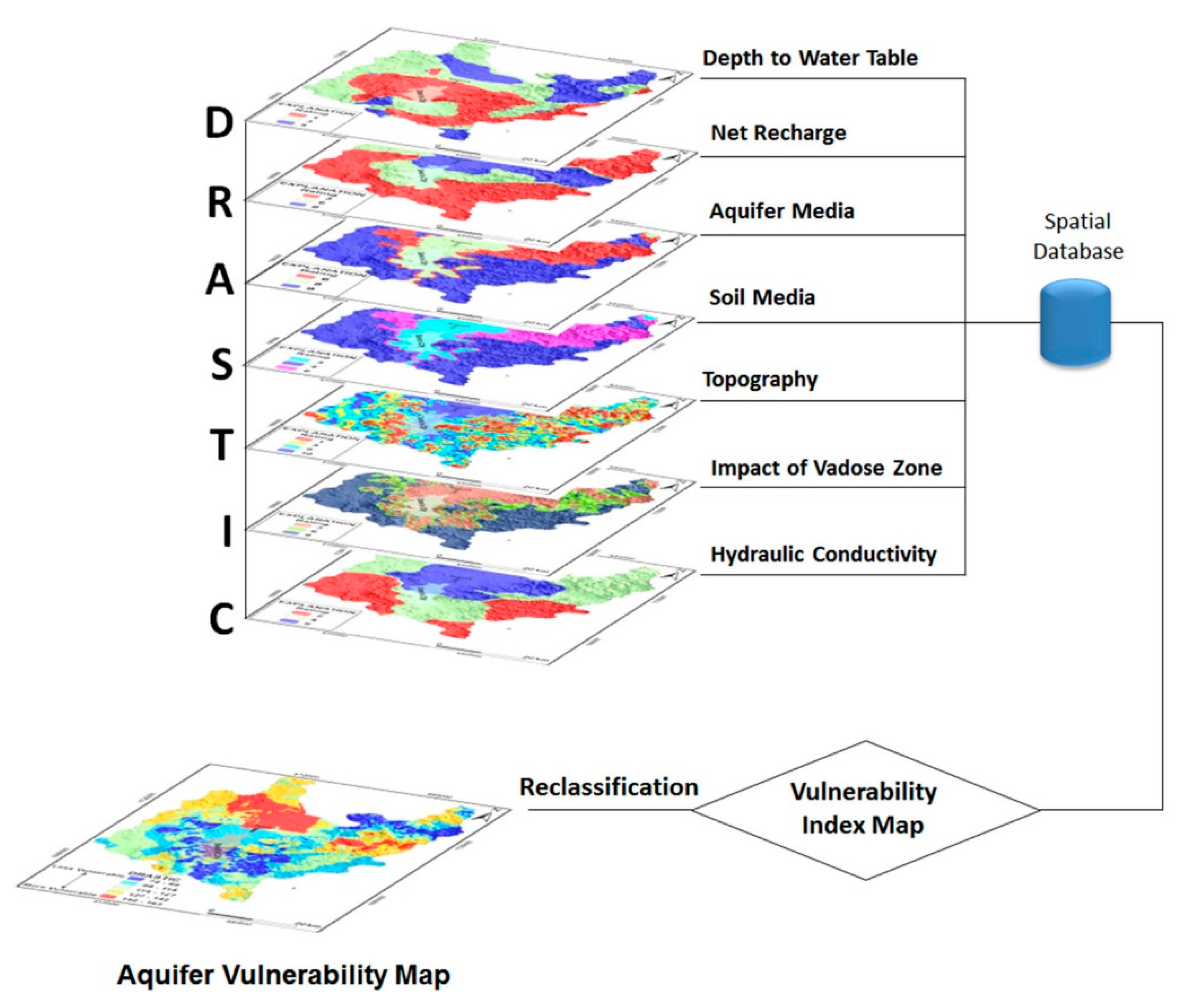Energies 14 02764 g002