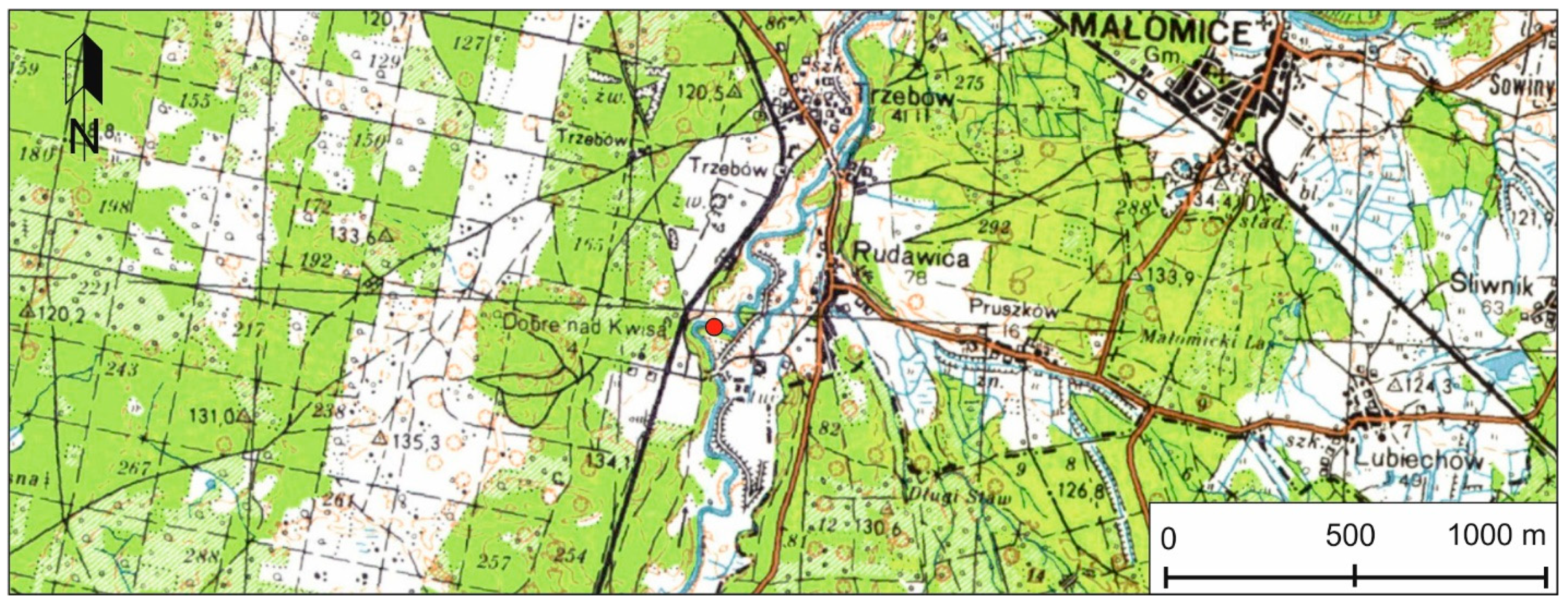 Energies 14 02764 g005