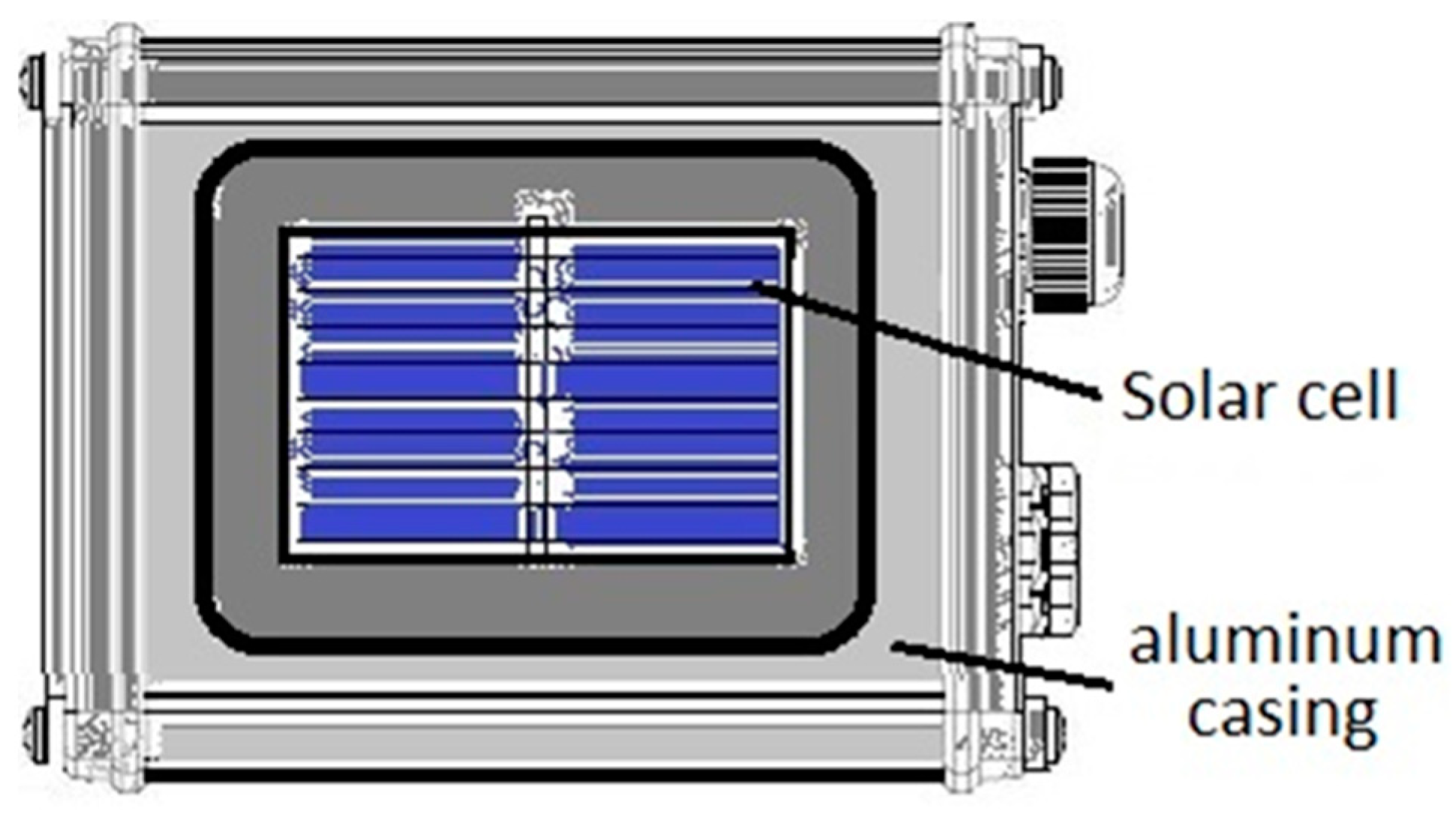 Energies 14 02766 g002 Energies 14 02766 g002