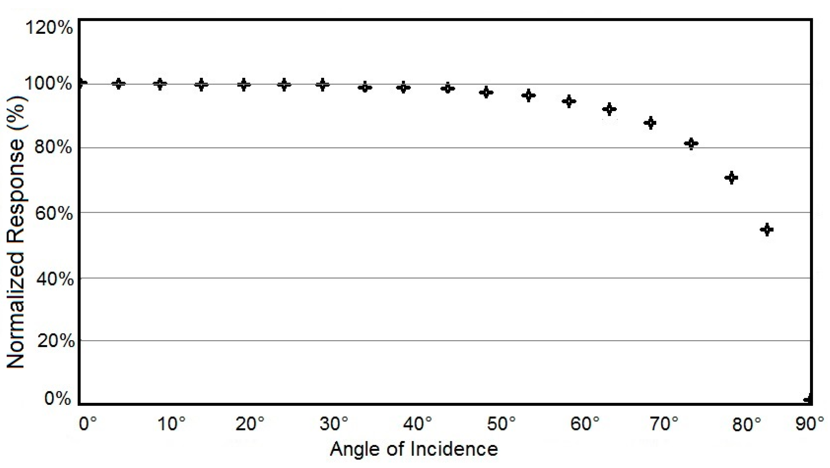 Energies 14 02766 g004 Energies 14 02766 g004