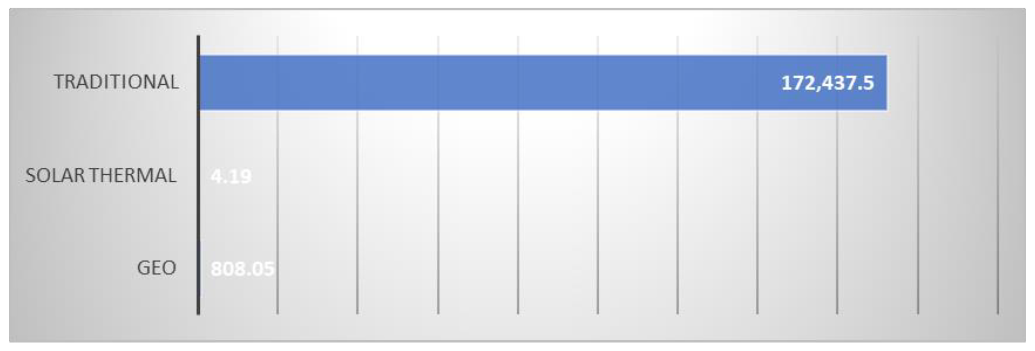 Energies 14 02767 g009 Energies 14 02767 g009