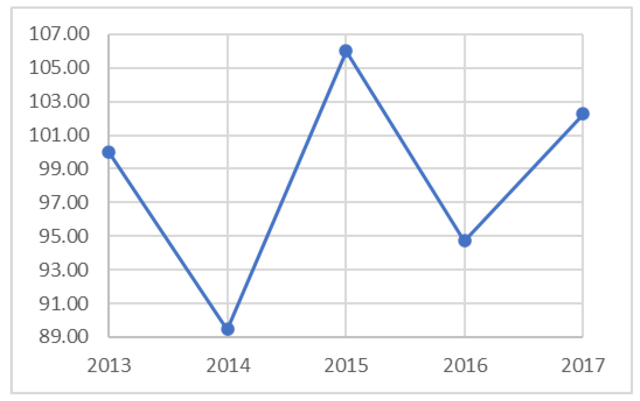 Energies 14 02767 g014 Energies 14 02767 g014