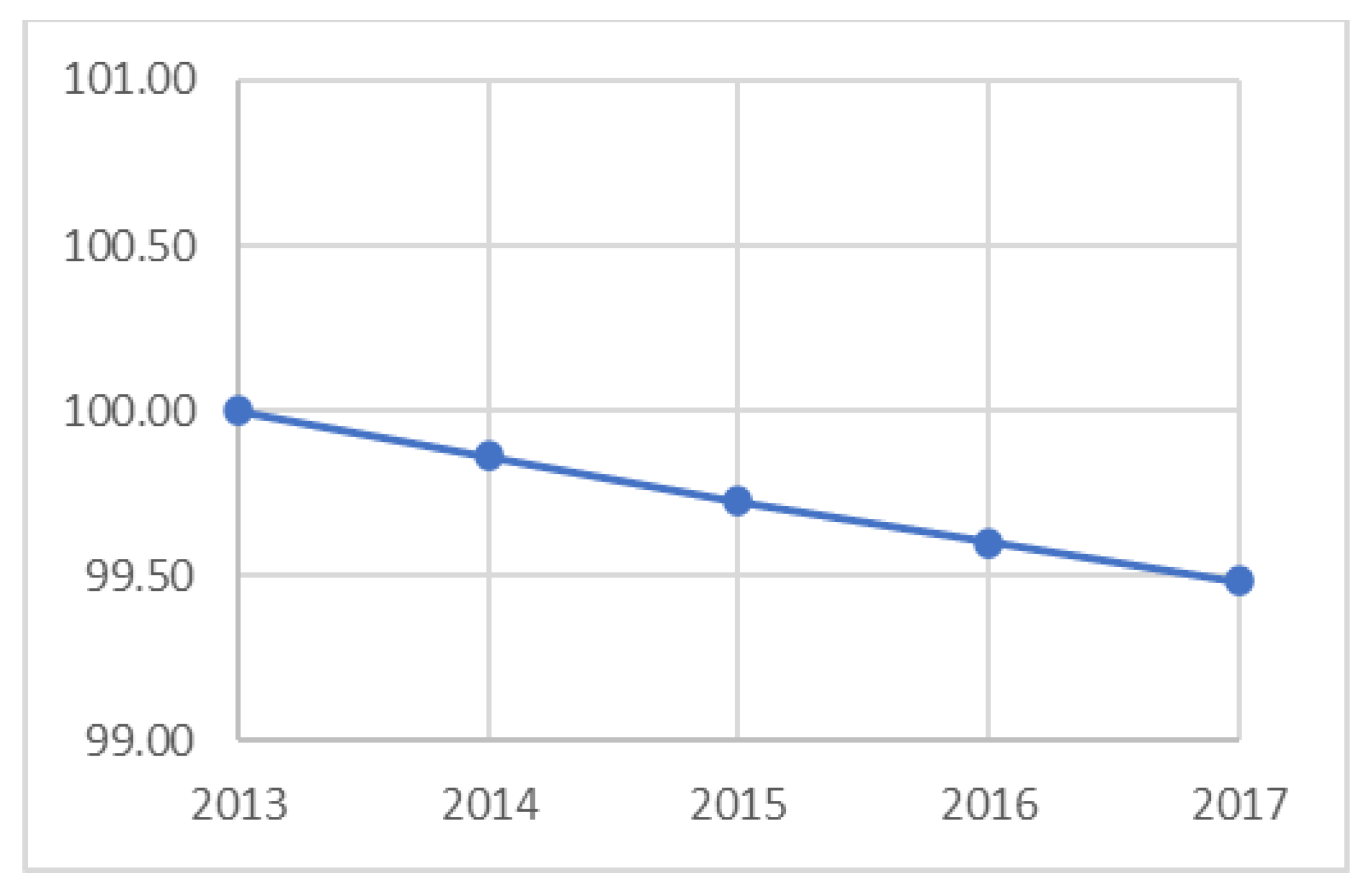 Energies 14 02767 g015 Energies 14 02767 g015