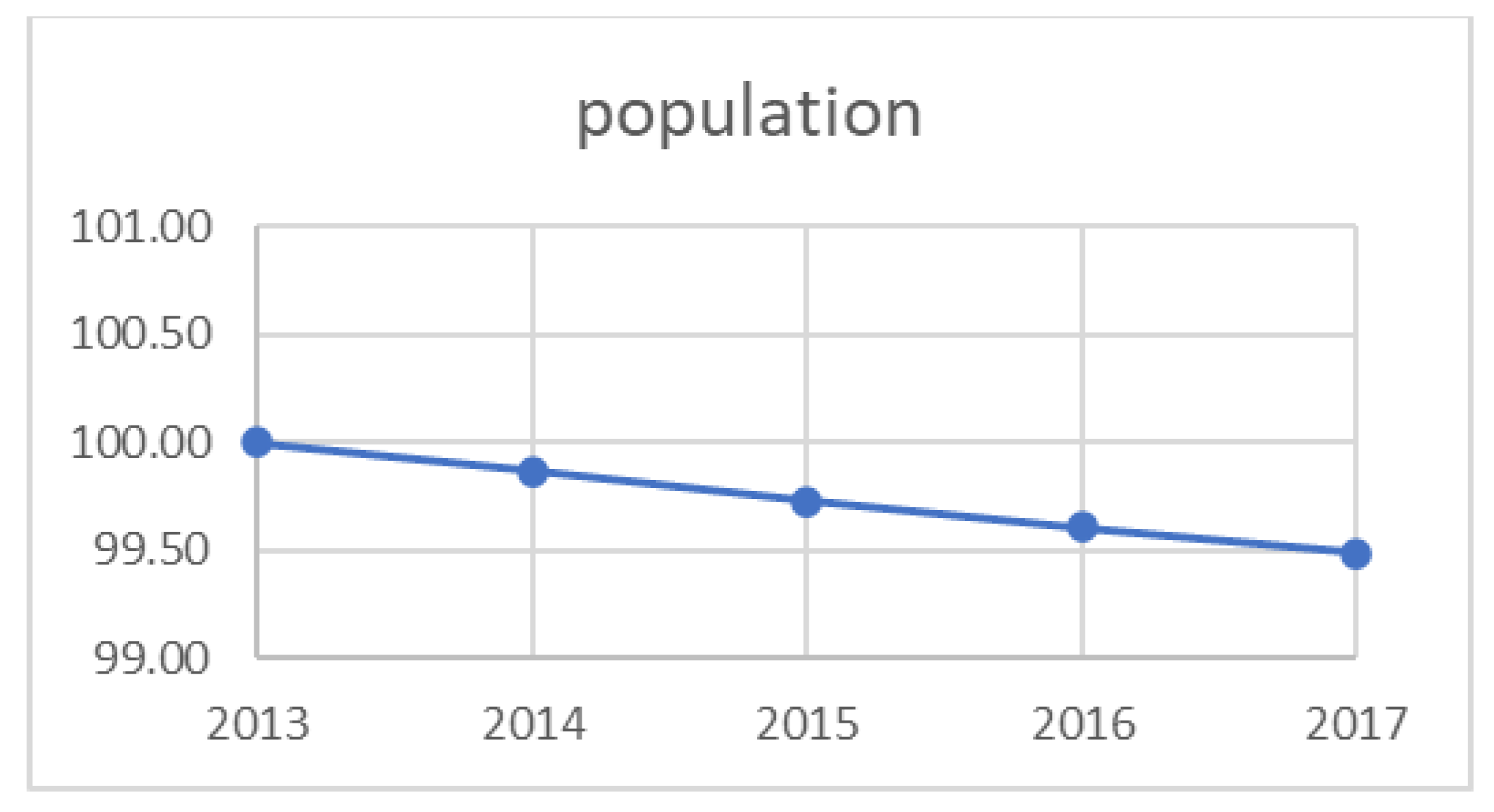Energies 14 02767 g016 Energies 14 02767 g016