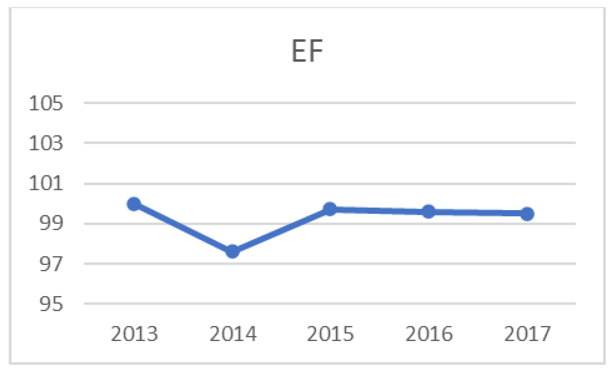 Energies 14 02767 g017 Energies 14 02767 g017