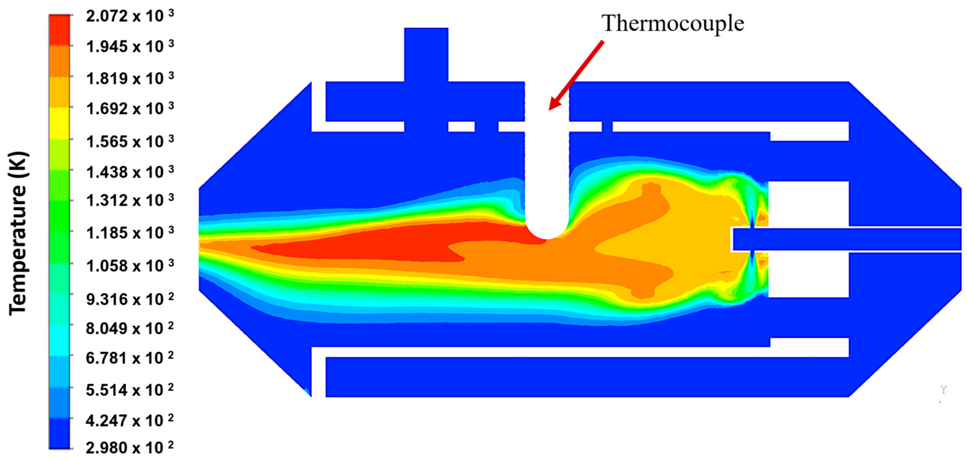 Energies 14 02768 g009 Energies 14 02768 g009