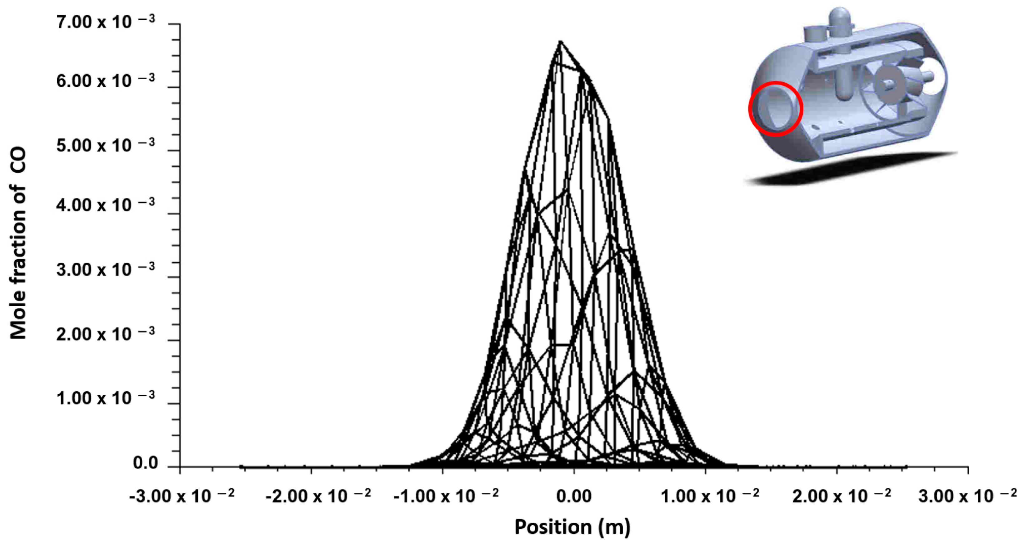 Energies 14 02768 g011 Energies 14 02768 g011