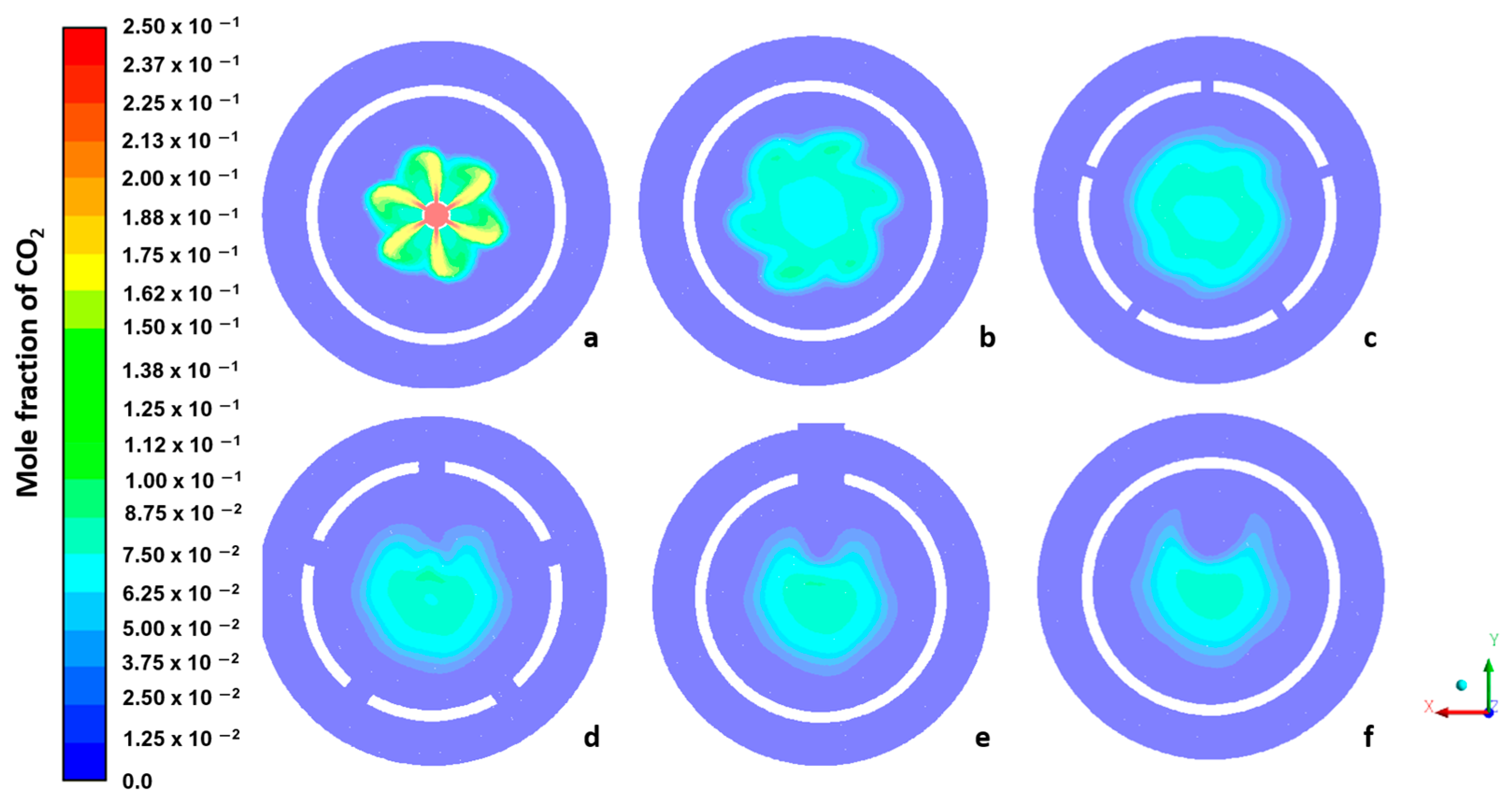 Energies 14 02768 g012 Energies 14 02768 g012