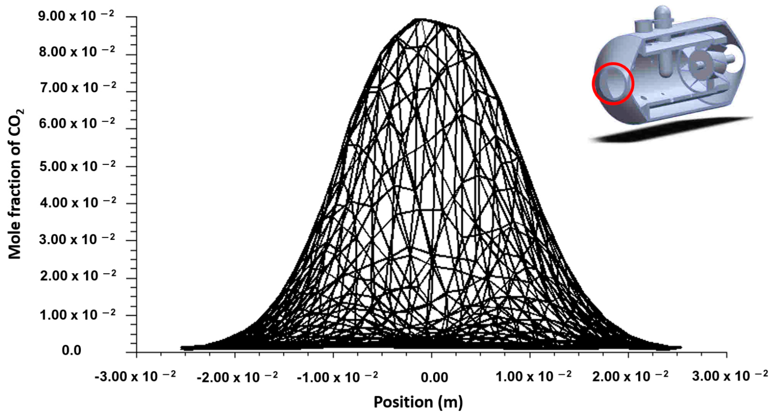 Energies 14 02768 g013 Energies 14 02768 g013