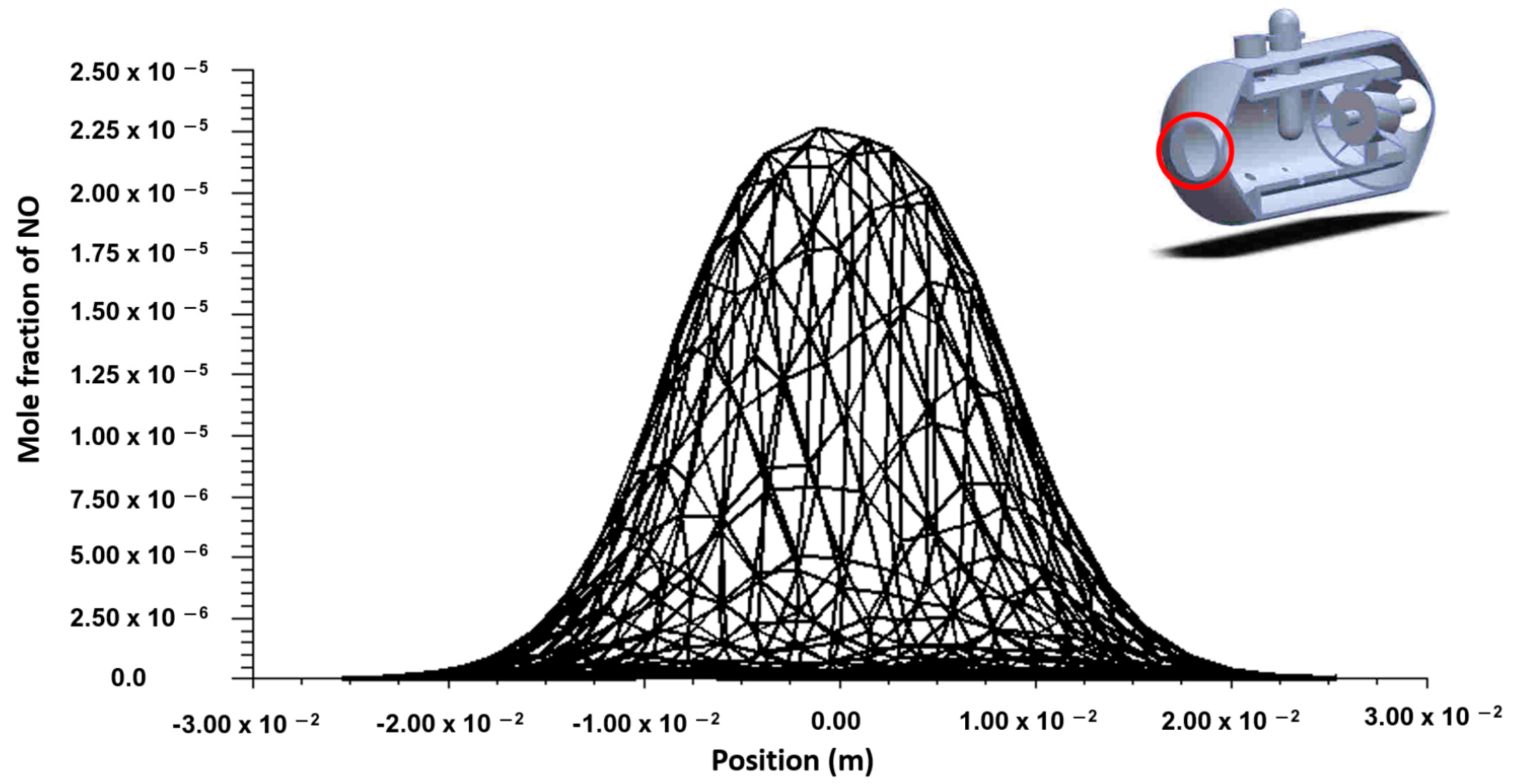 Energies 14 02768 g015 Energies 14 02768 g015