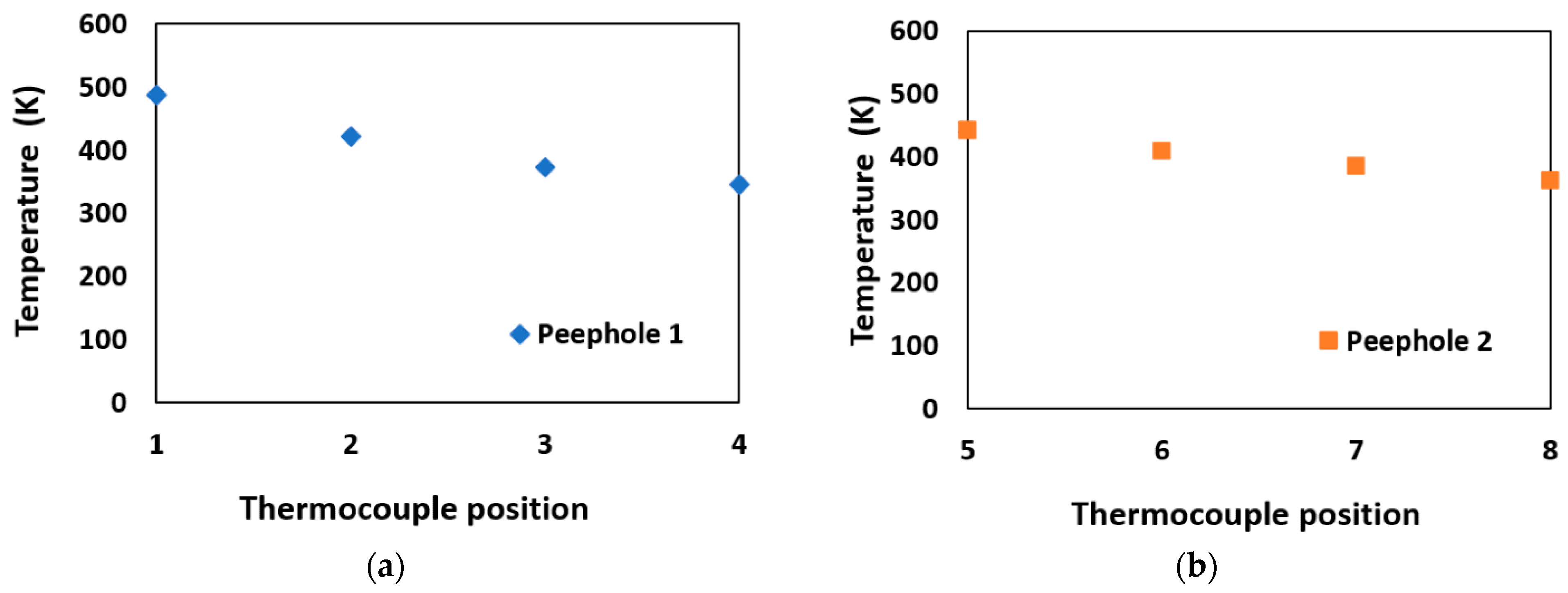 Energies 14 02768 g018 Energies 14 02768 g018