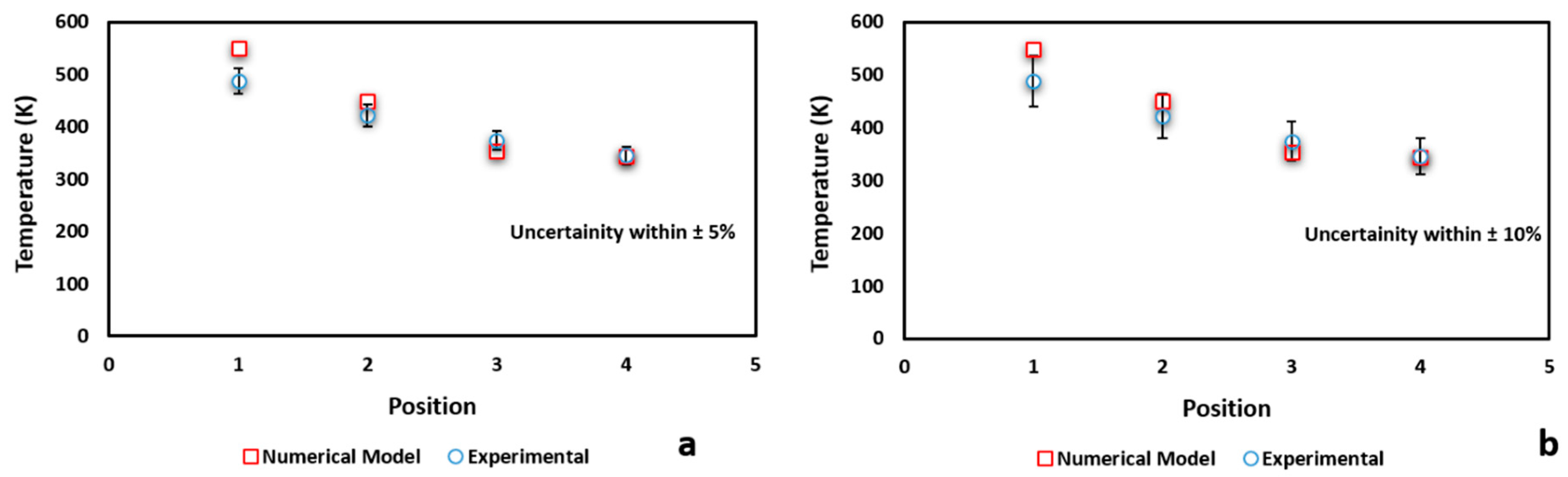 Energies 14 02768 g019 Energies 14 02768 g019