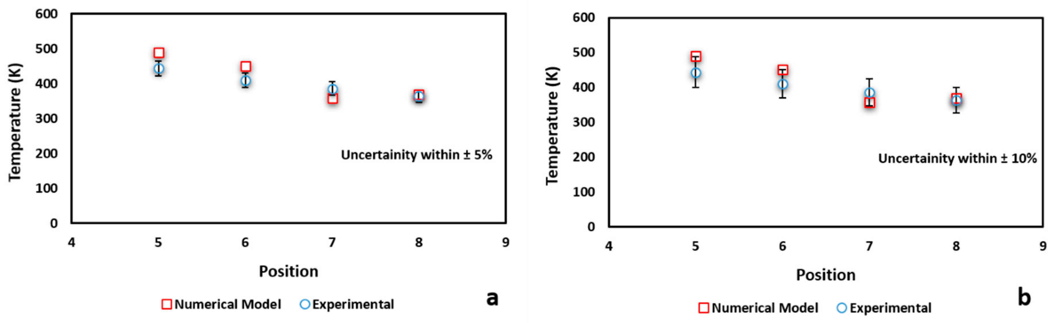 Energies 14 02768 g020 Energies 14 02768 g020