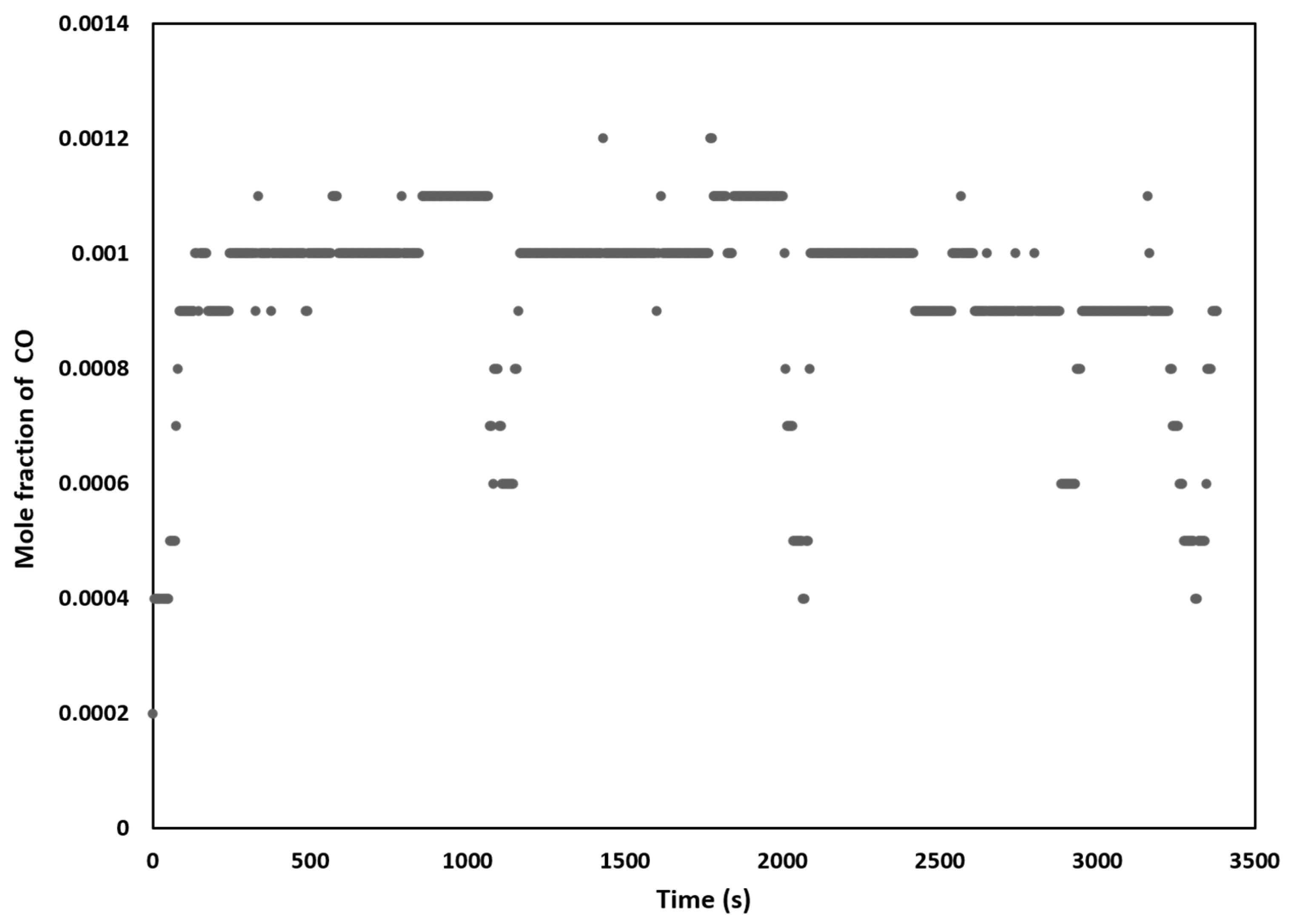 Energies 14 02768 g022 Energies 14 02768 g022