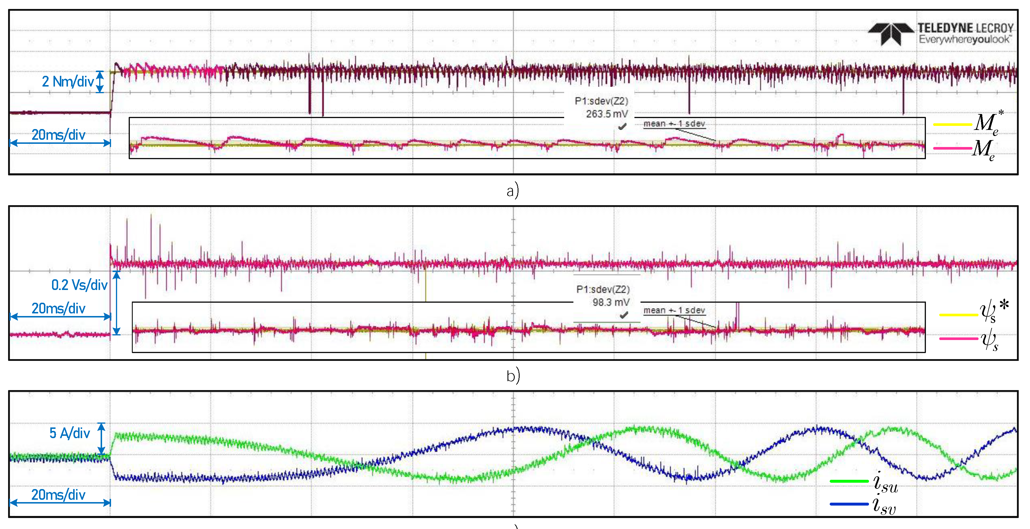 Energies 14 02769 g005