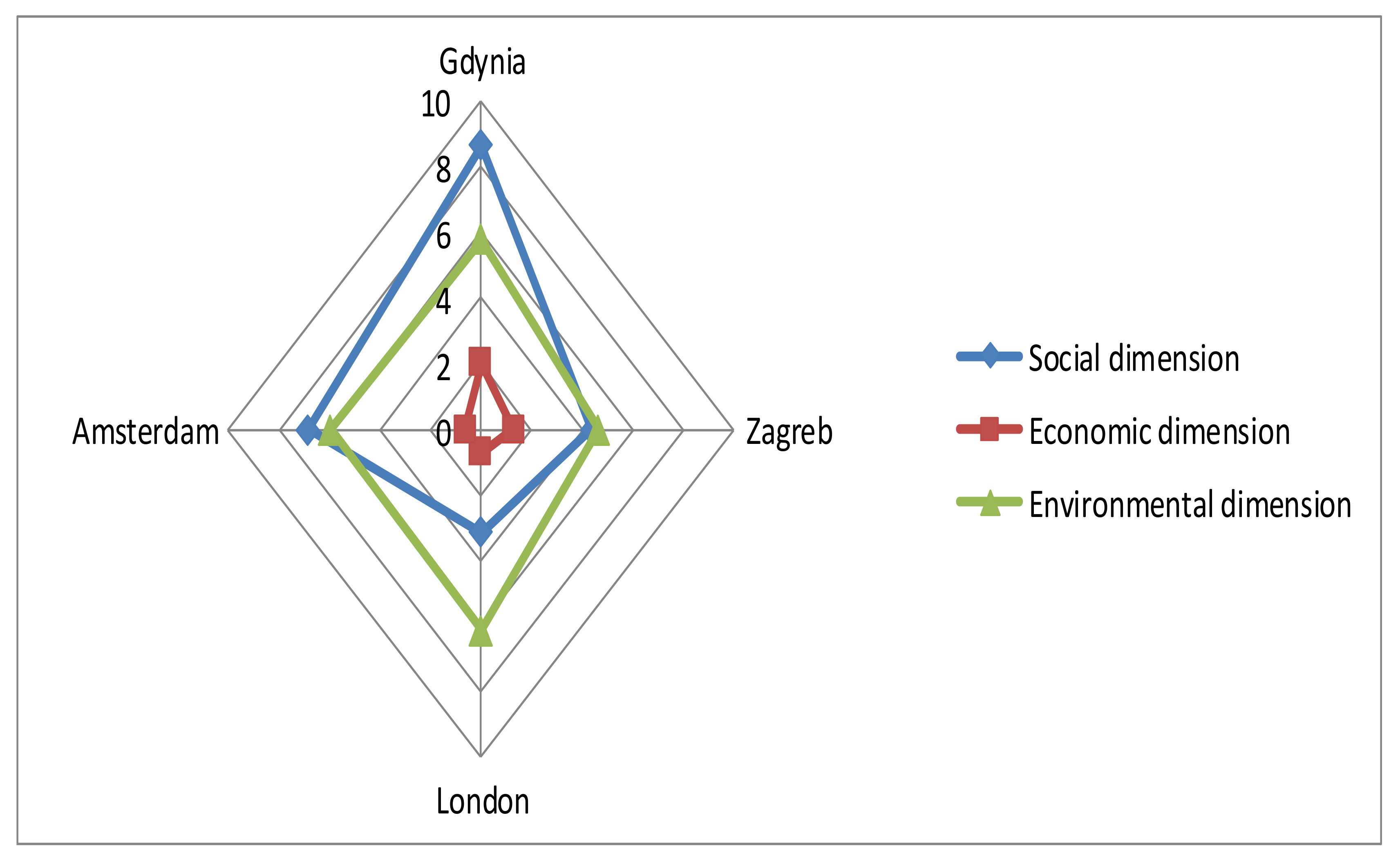 Energies 14 02770 g003 Energies 14 02770 g003