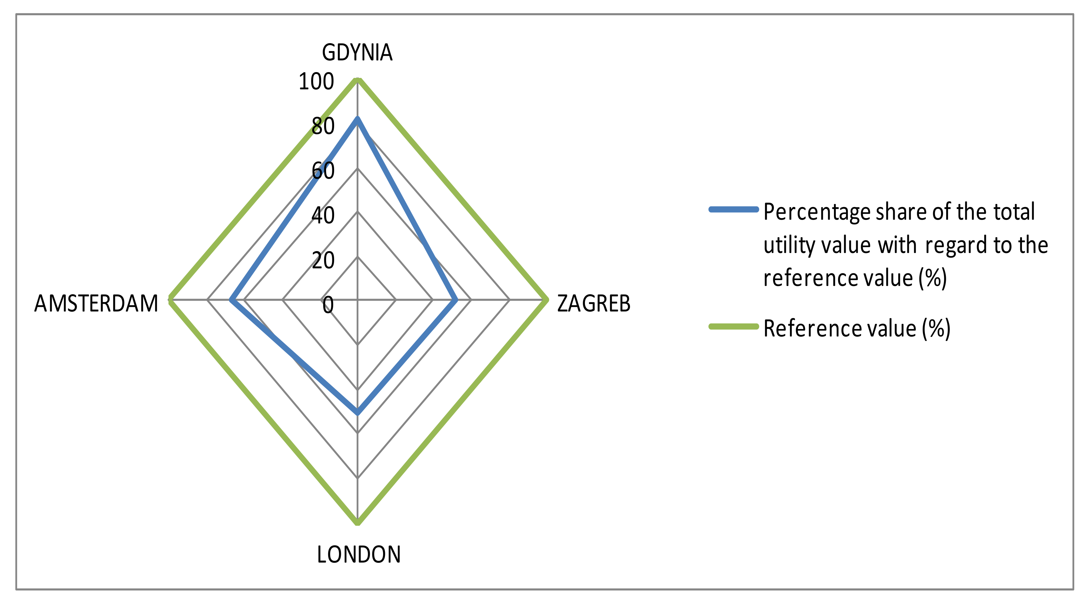 Energies 14 02770 g004 Energies 14 02770 g004