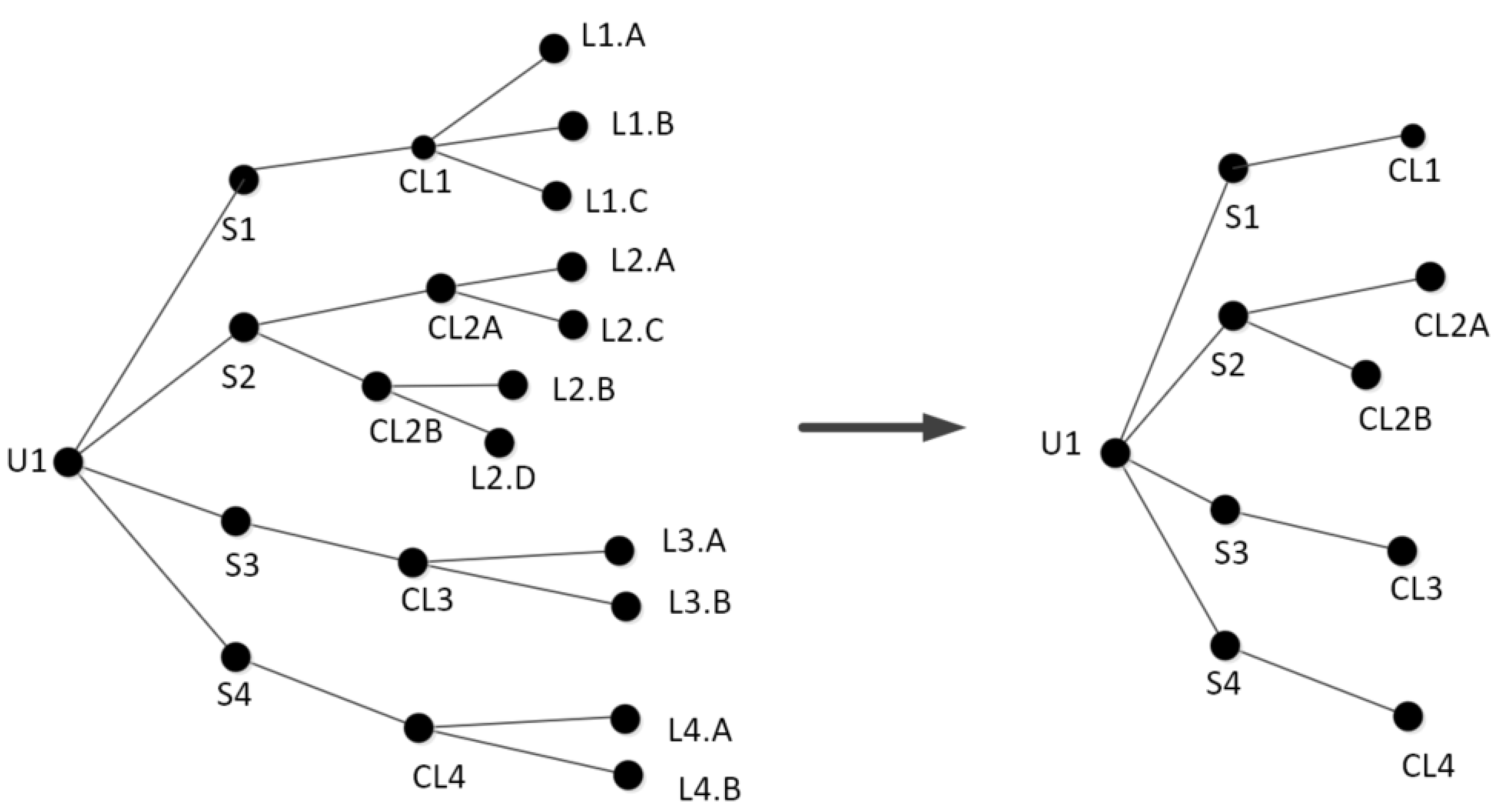 Energies 14 02771 g006
