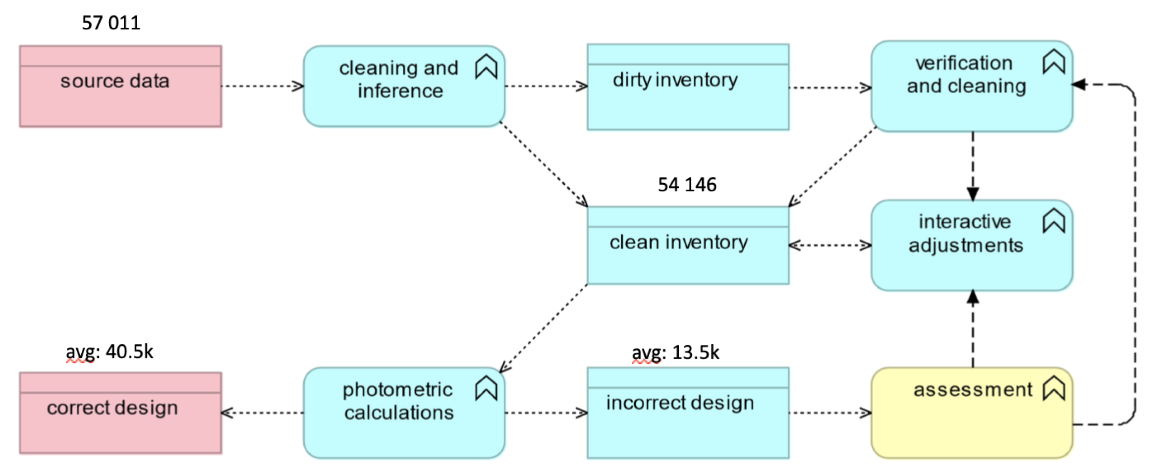 Energies 14 02771 g008