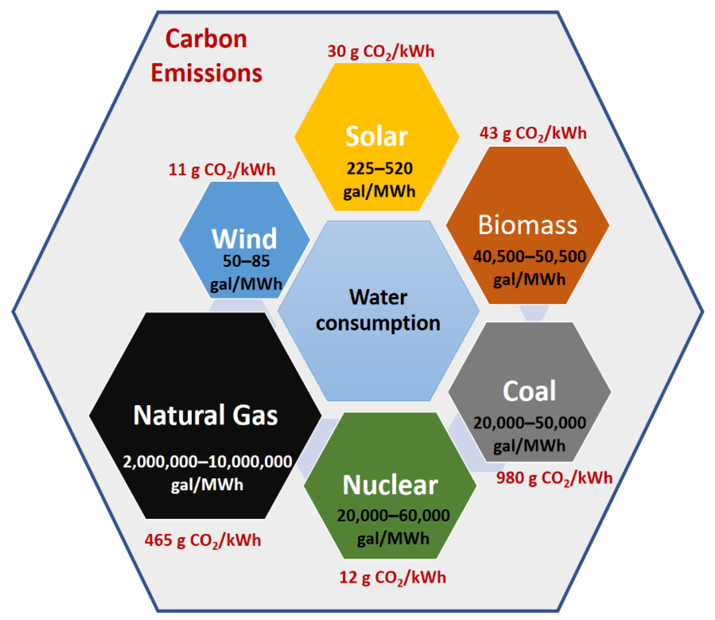 Energies 14 02772 g002 Energies 14 02772 g002
