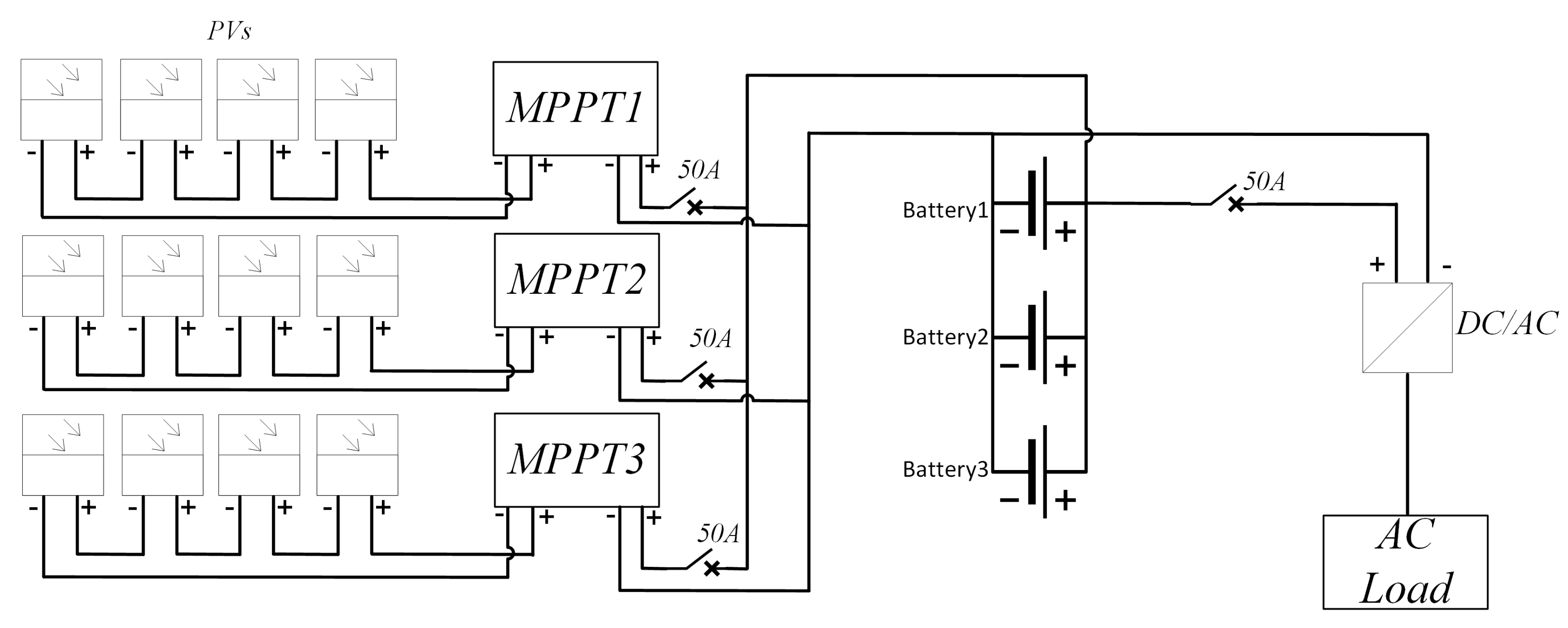 Energies 14 02773 g003 Energies 14 02773 g003