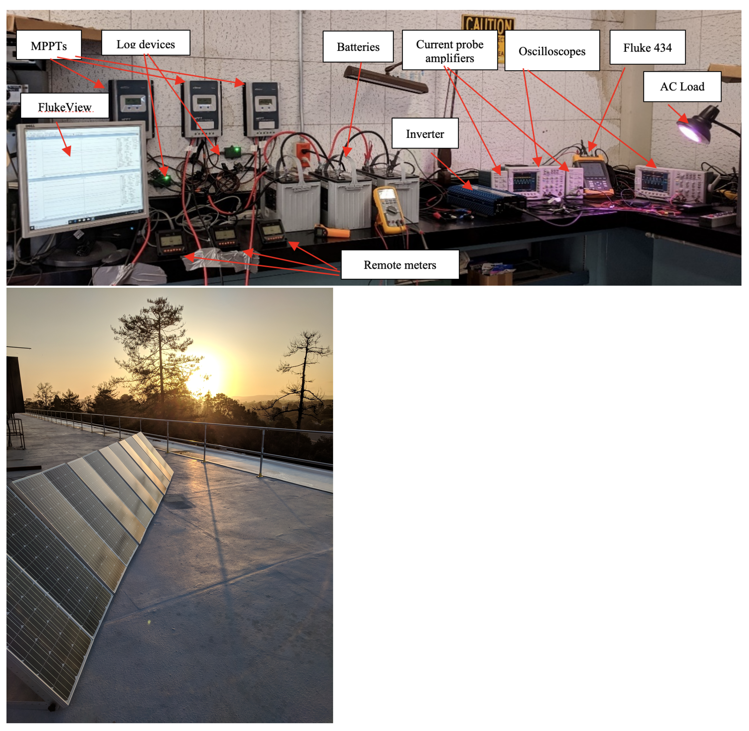 Energies 14 02773 g014 Energies 14 02773 g014