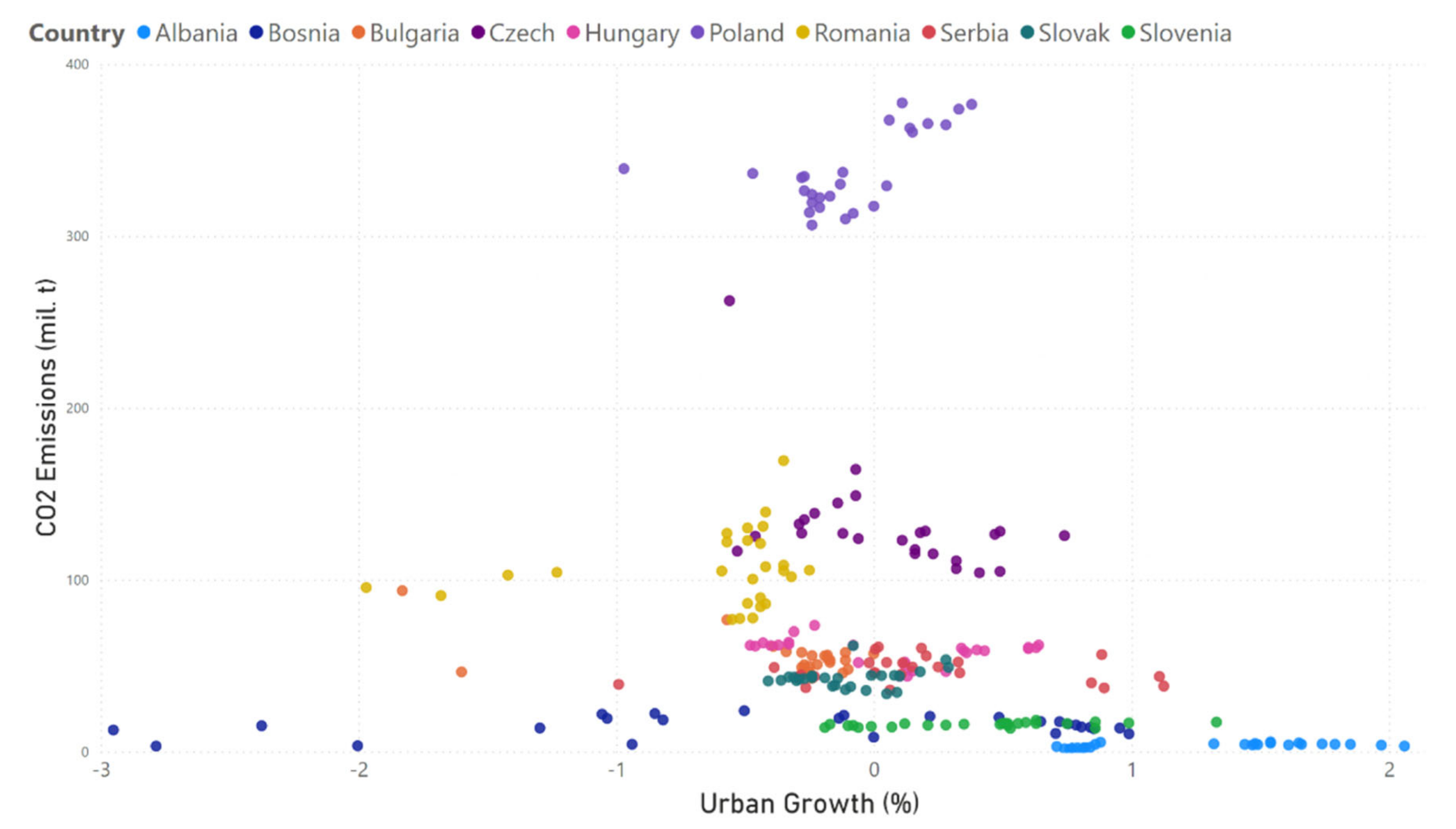 Energies 14 02775 g002