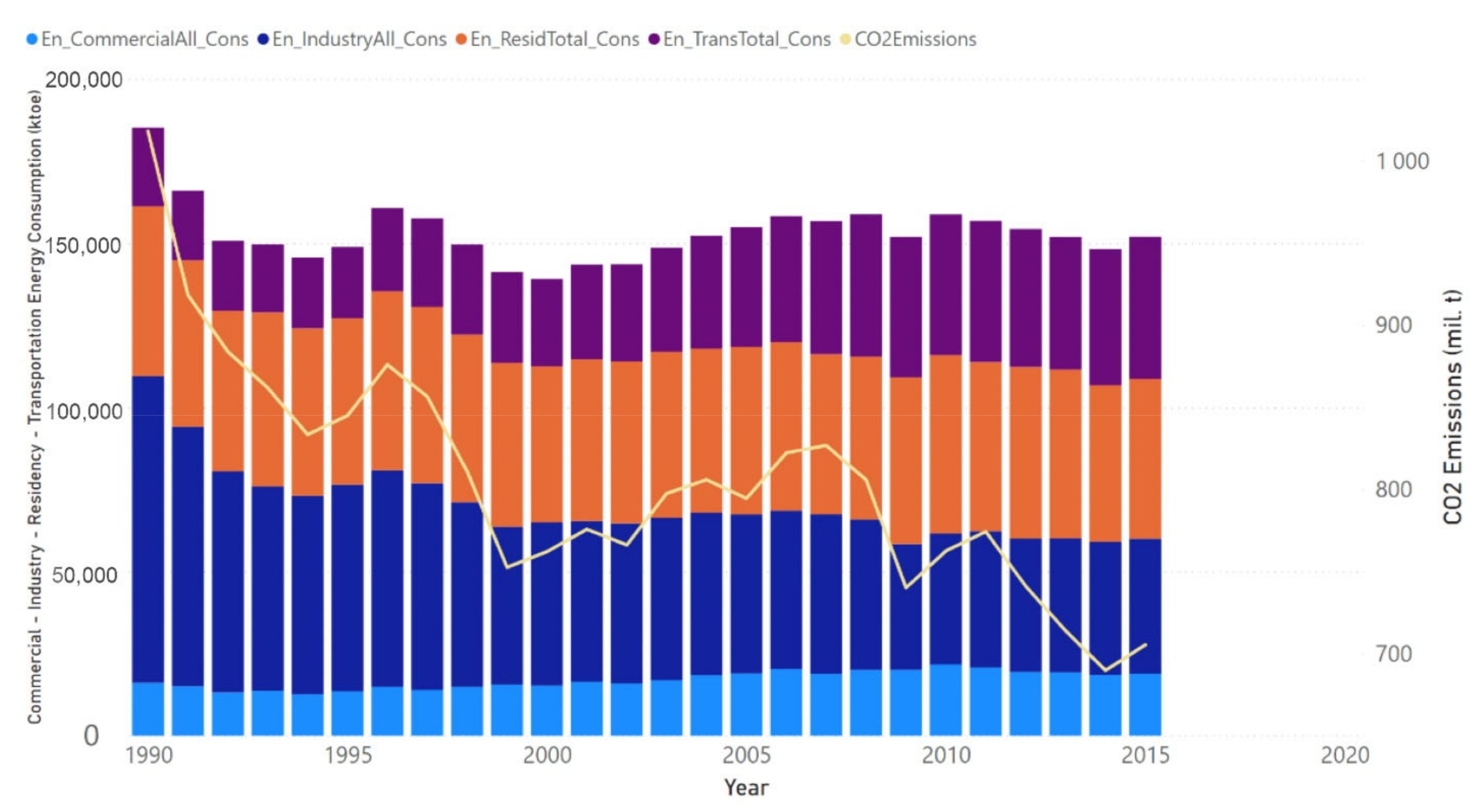Energies 14 02775 g003