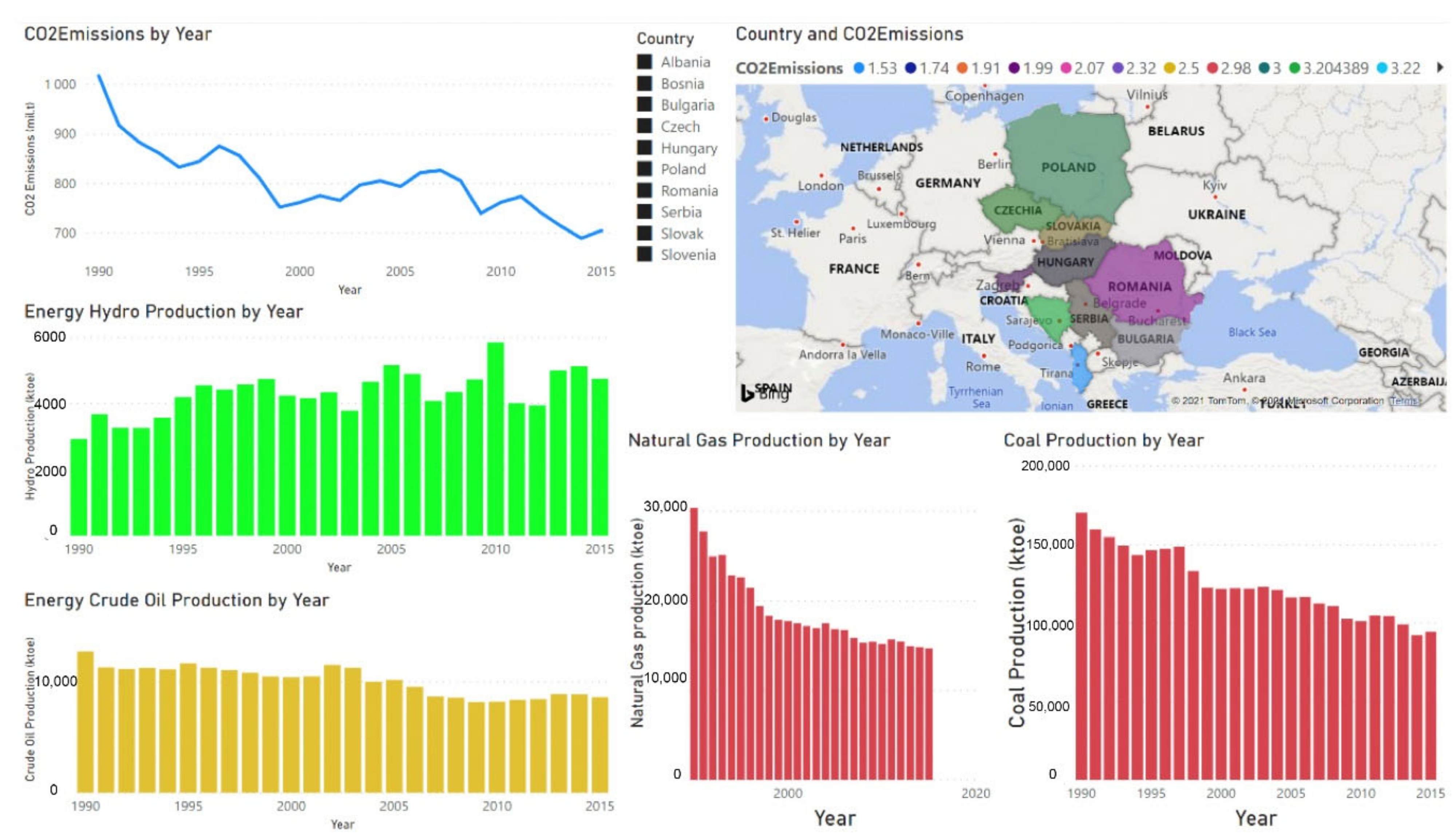 Energies 14 02775 g004