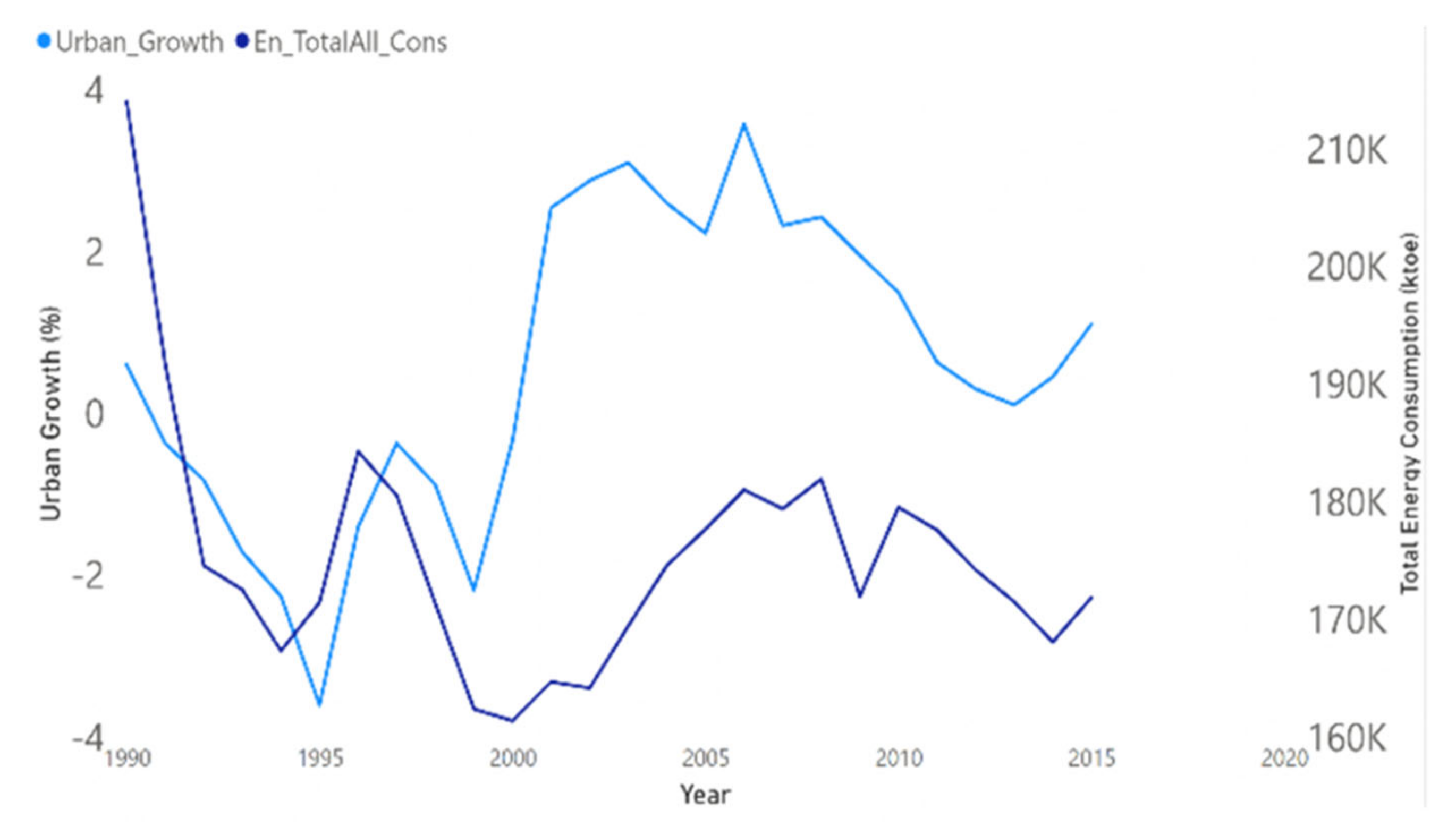 Energies 14 02775 g006