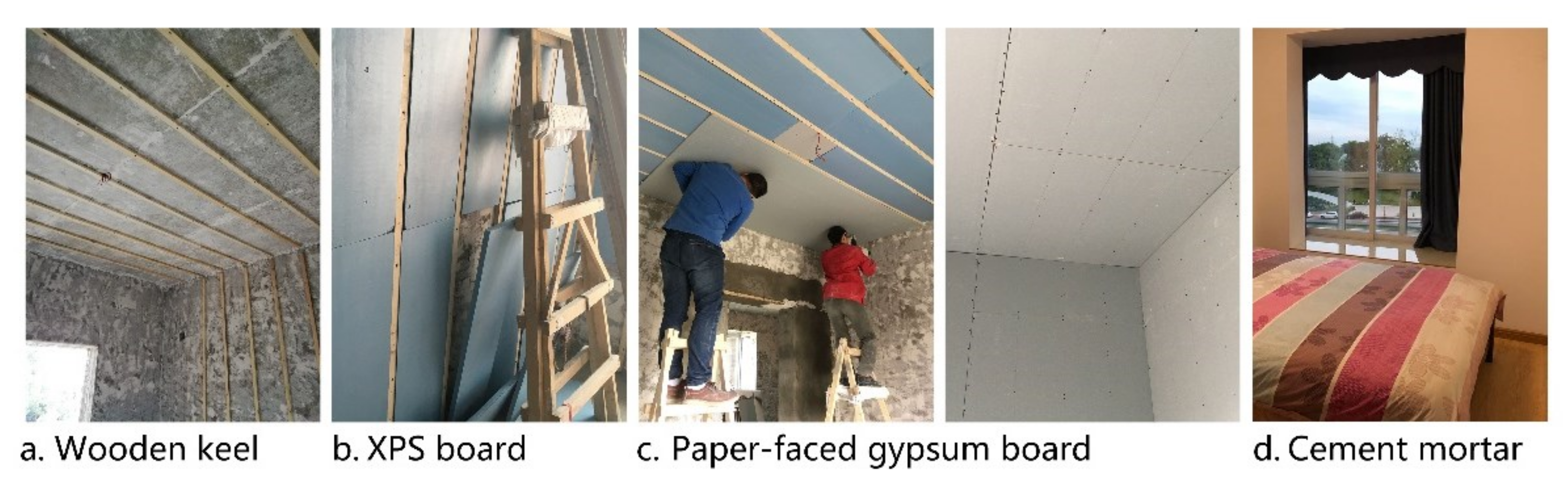 Energies 14 02776 g007 Energies 14 02776 g007