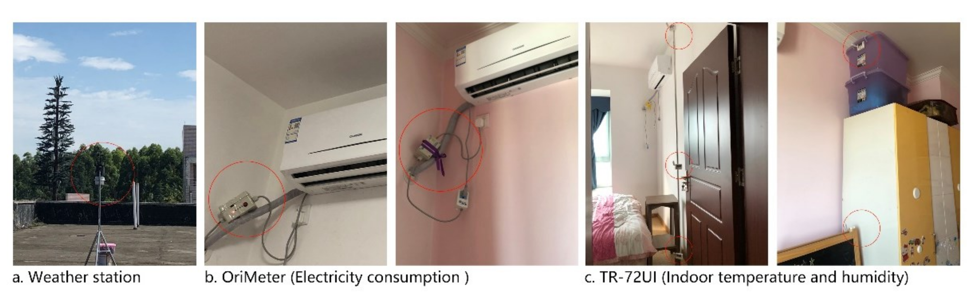 Energies 14 02776 g010 Energies 14 02776 g010