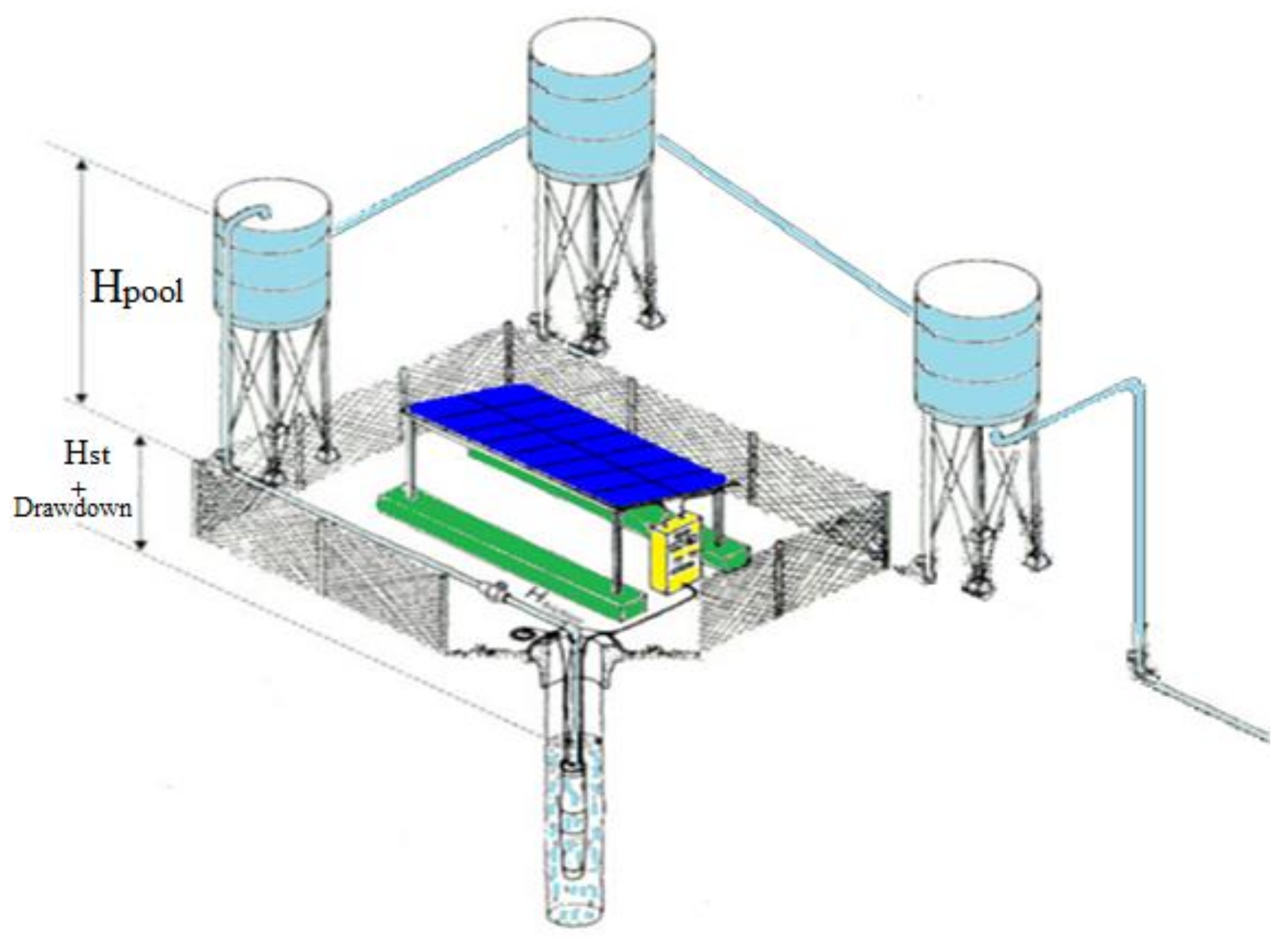 Energies 14 02778 g001