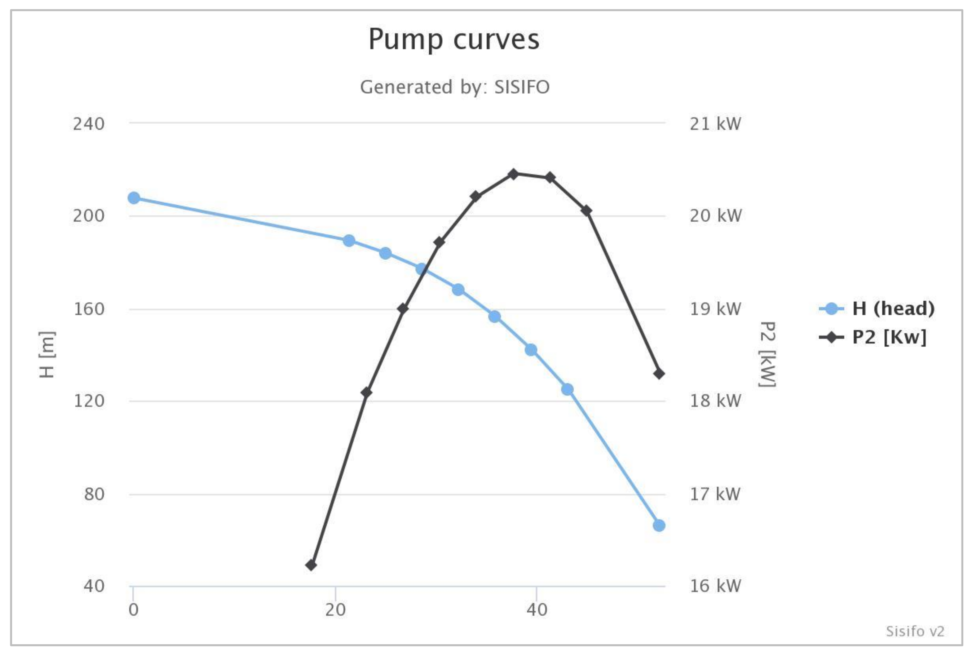 Energies 14 02778 g004