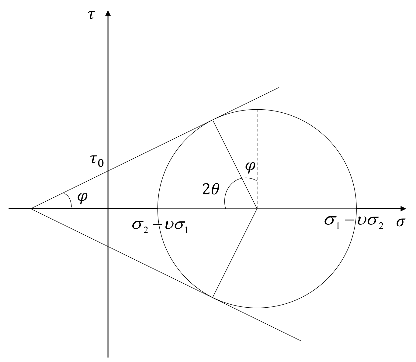 Energies 14 02780 g003 Energies 14 02780 g003