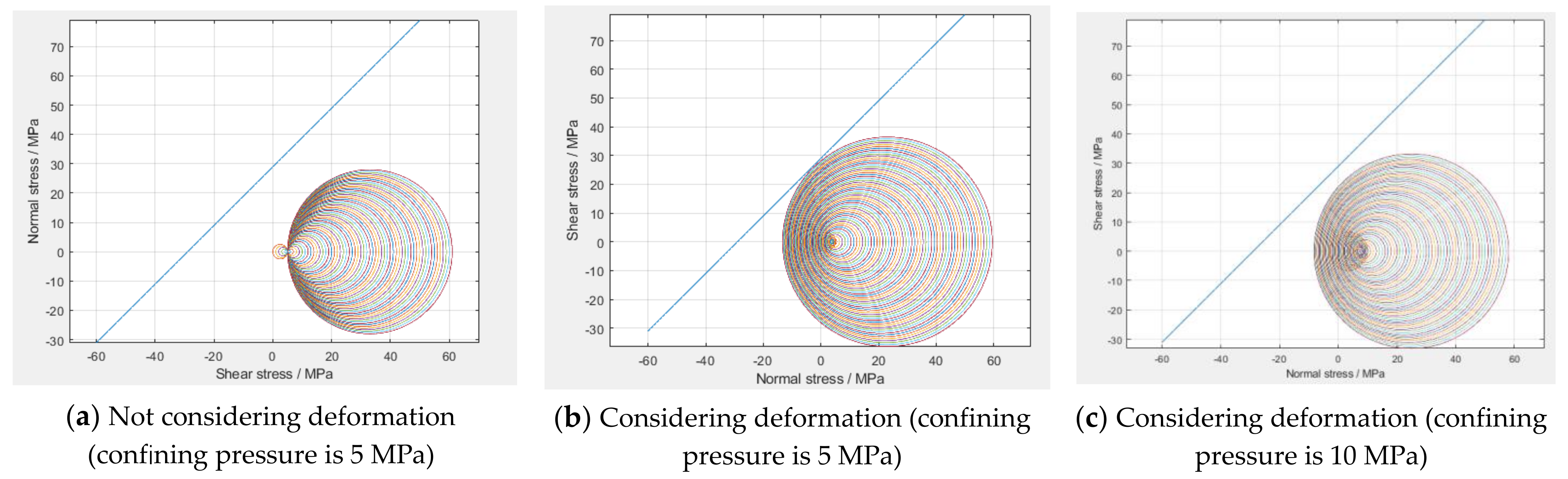 Energies 14 02780 g004 Energies 14 02780 g004
