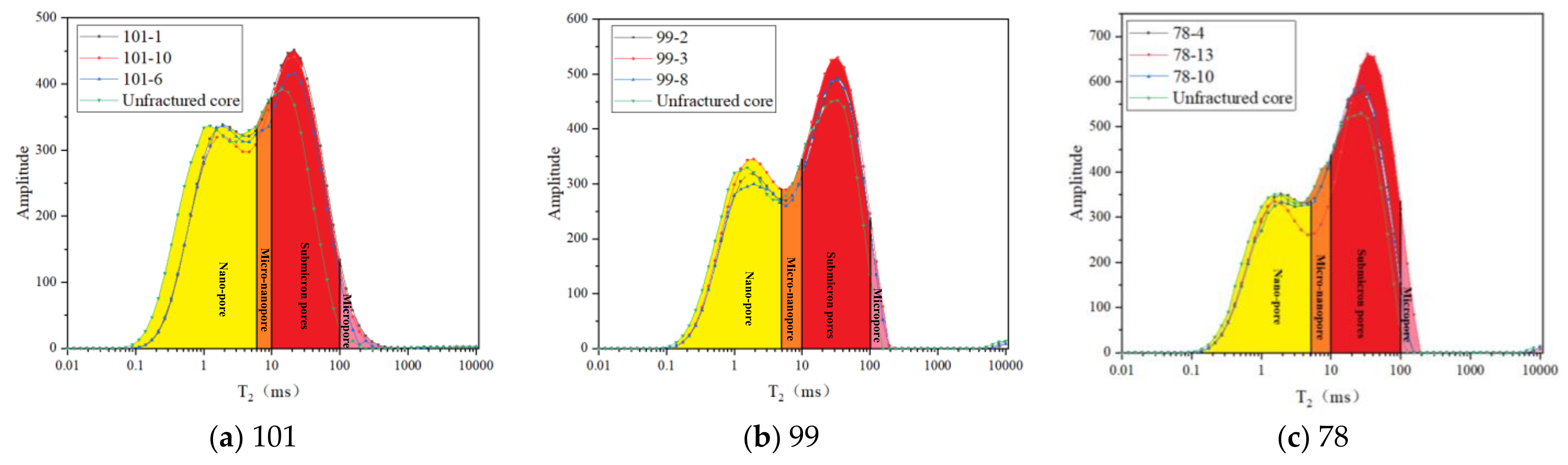 Energies 14 02780 g006 Energies 14 02780 g006