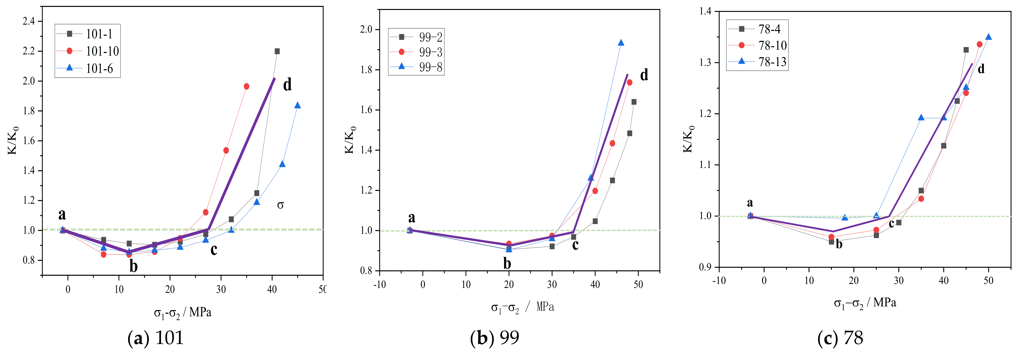 Energies 14 02780 g009 Energies 14 02780 g009