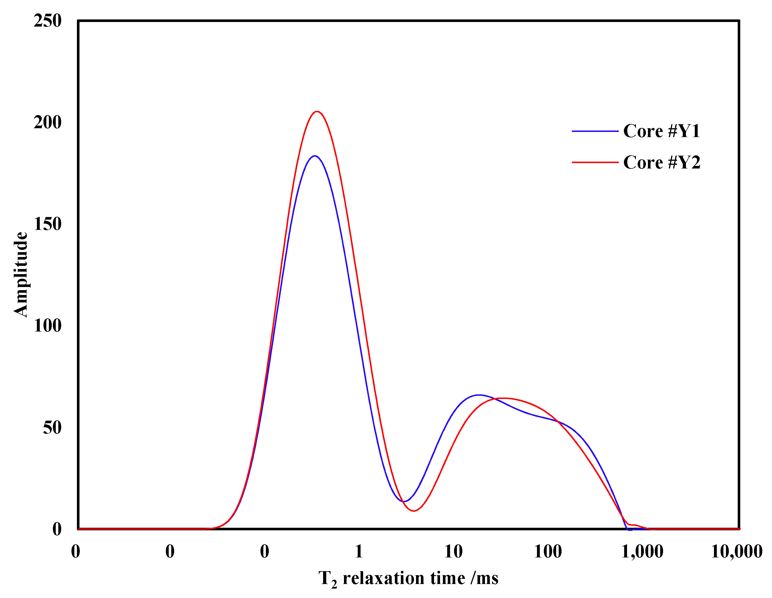 Energies 14 02782 g006