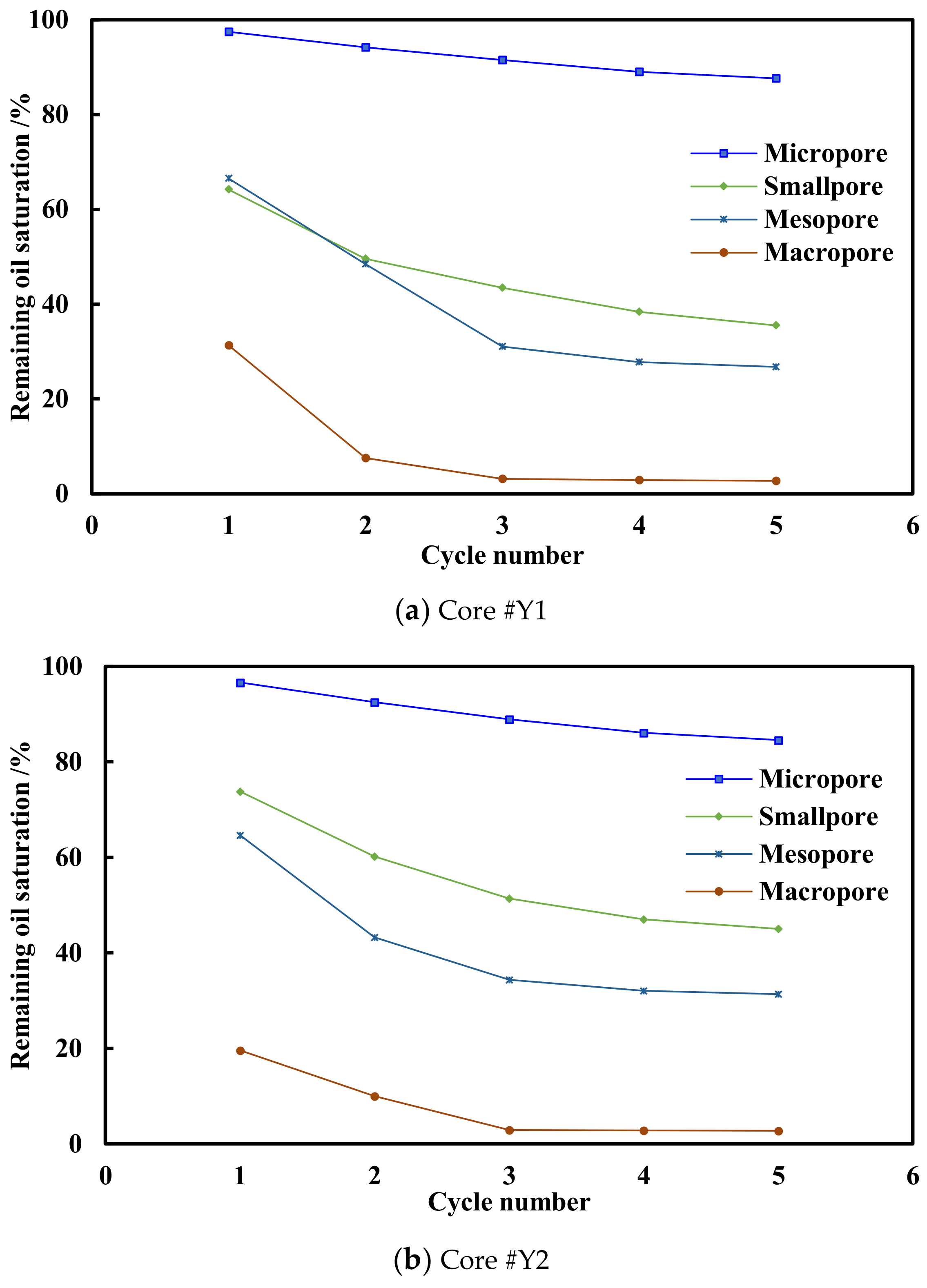Energies 14 02782 g012