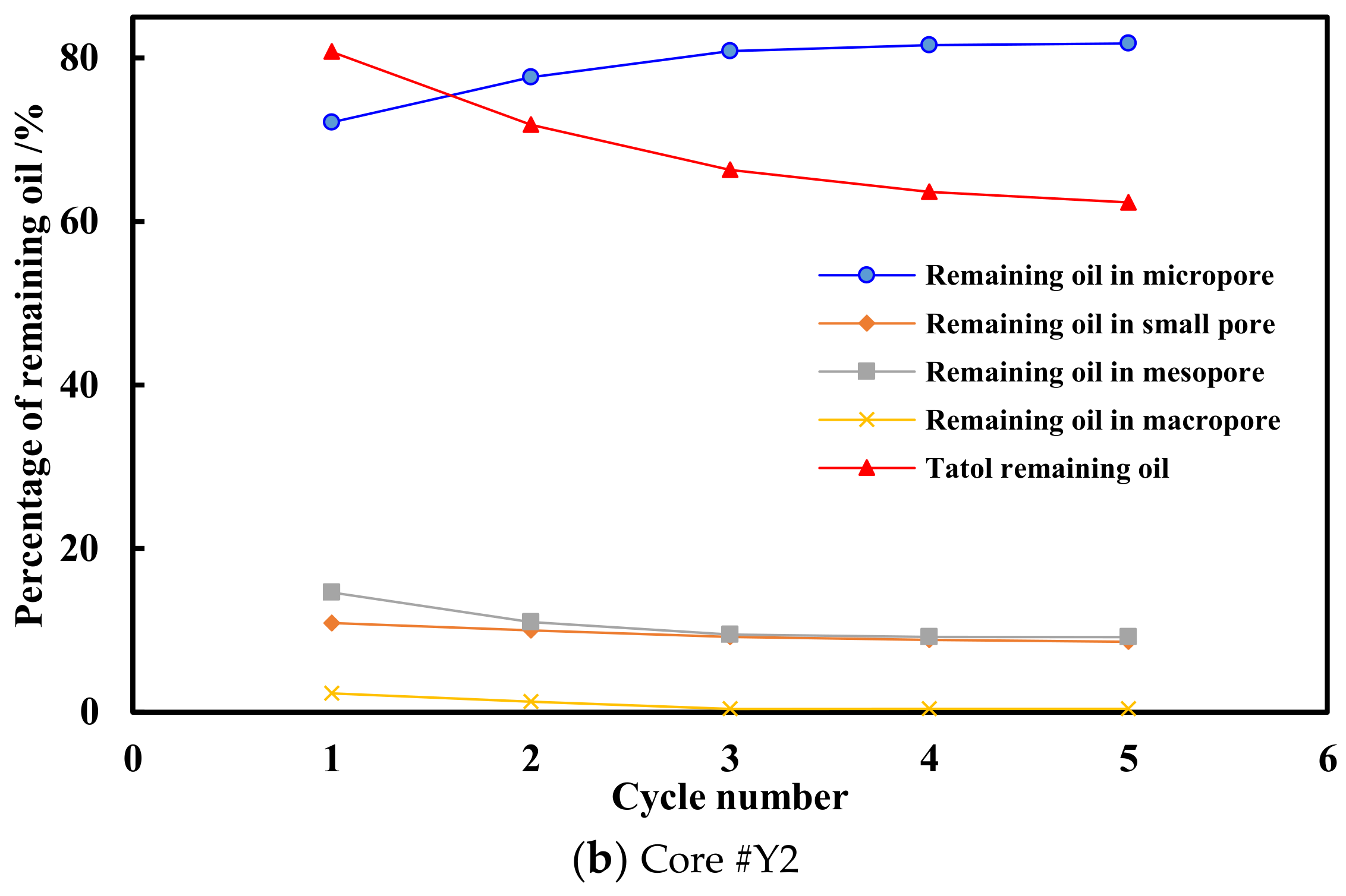 Energies 14 02782 g013b