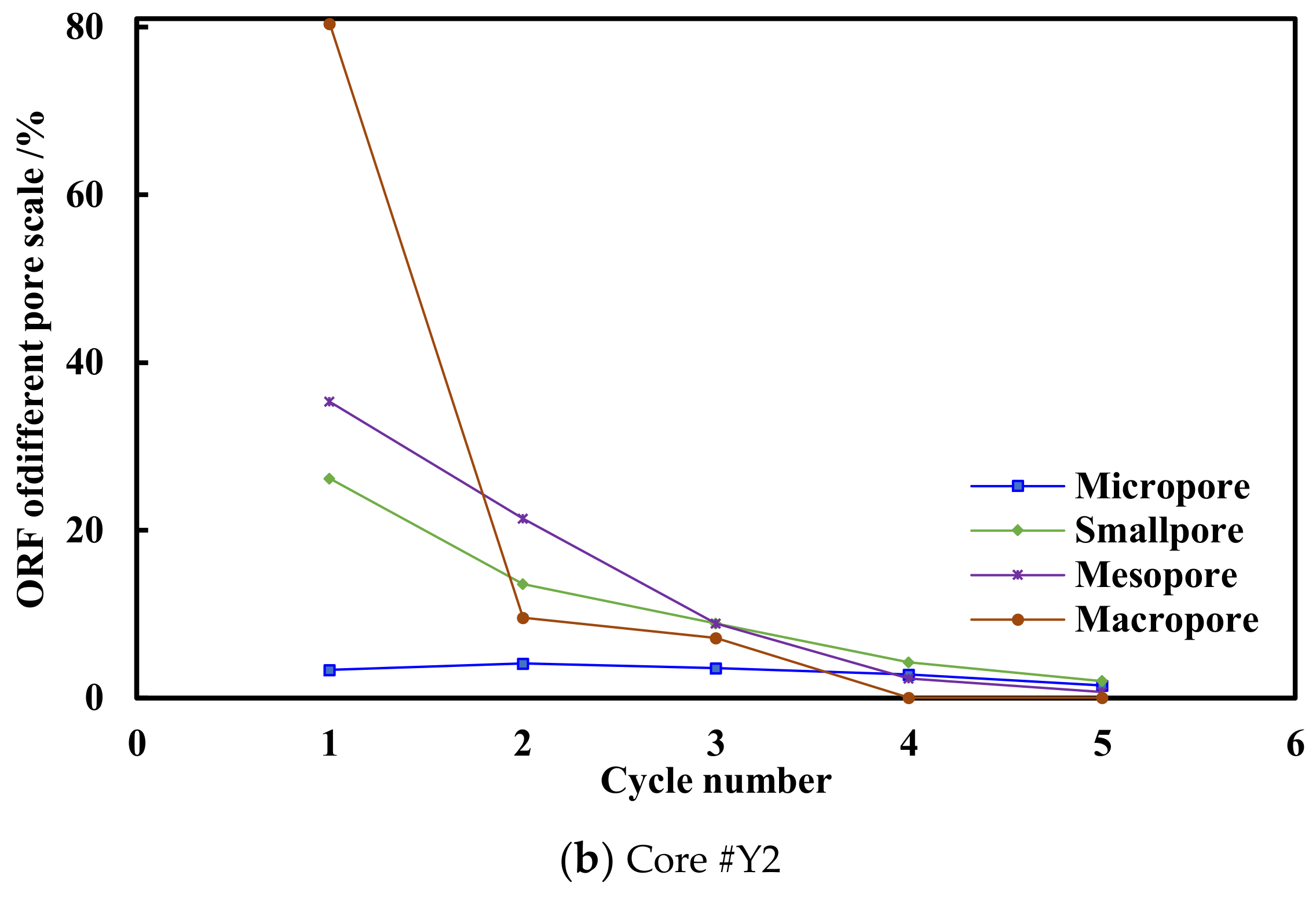 Energies 14 02782 g014b