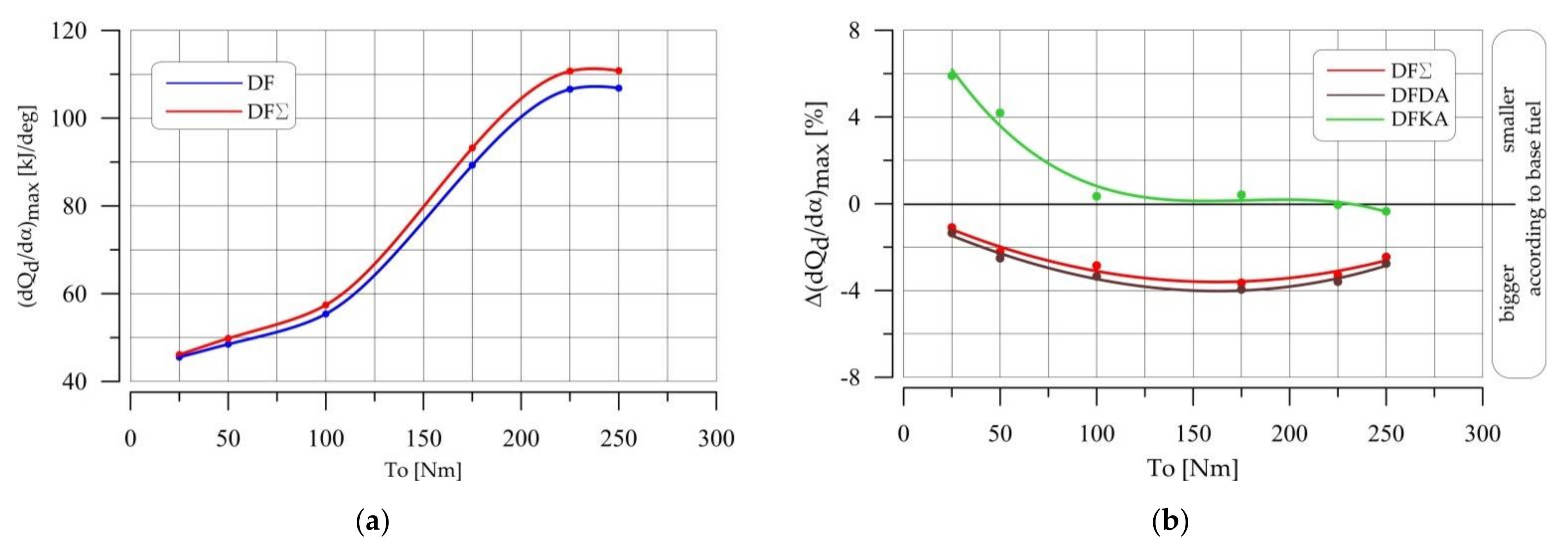 Energies 14 02784 g024 550