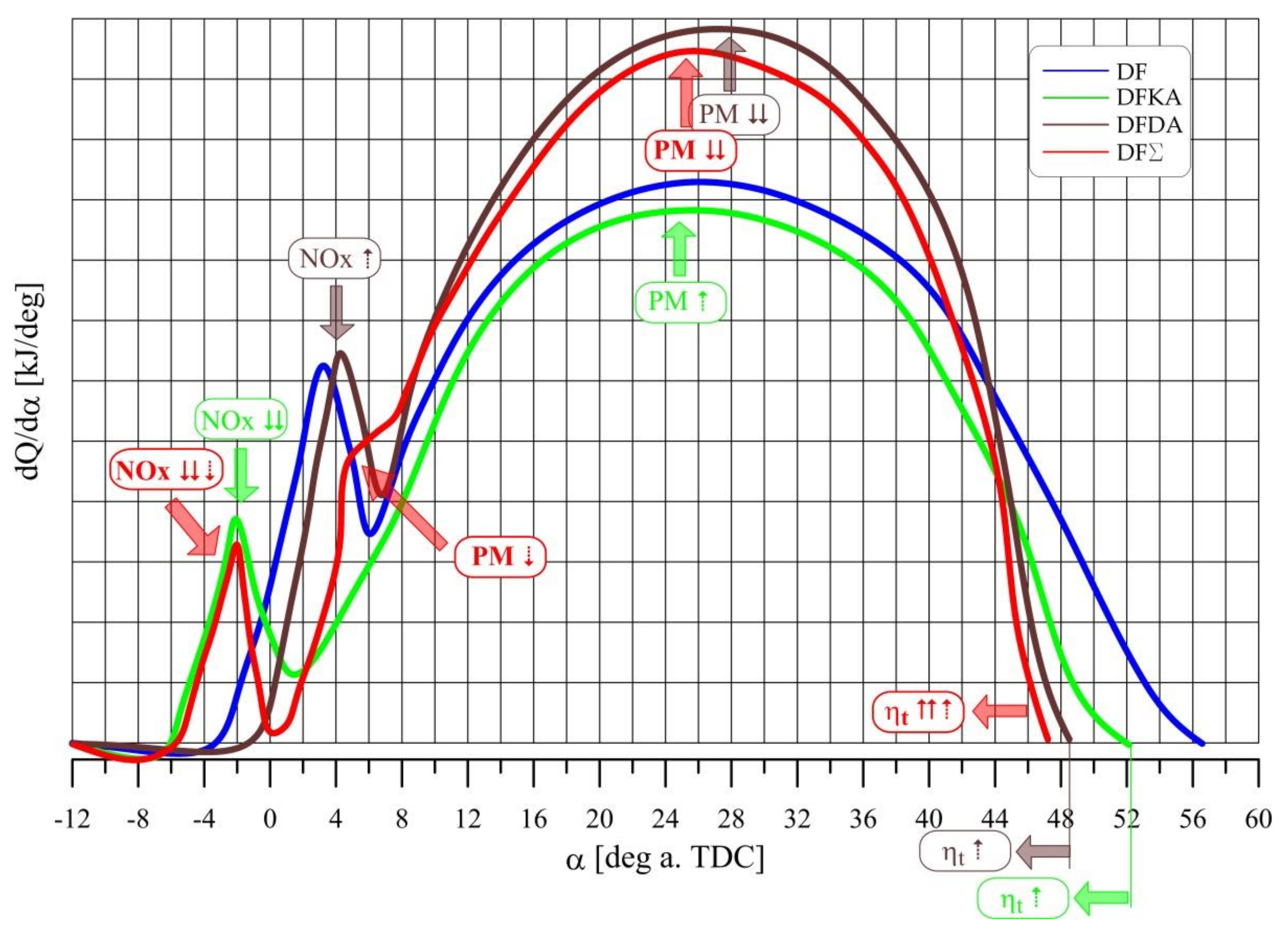 Energies 14 02784 g029 550