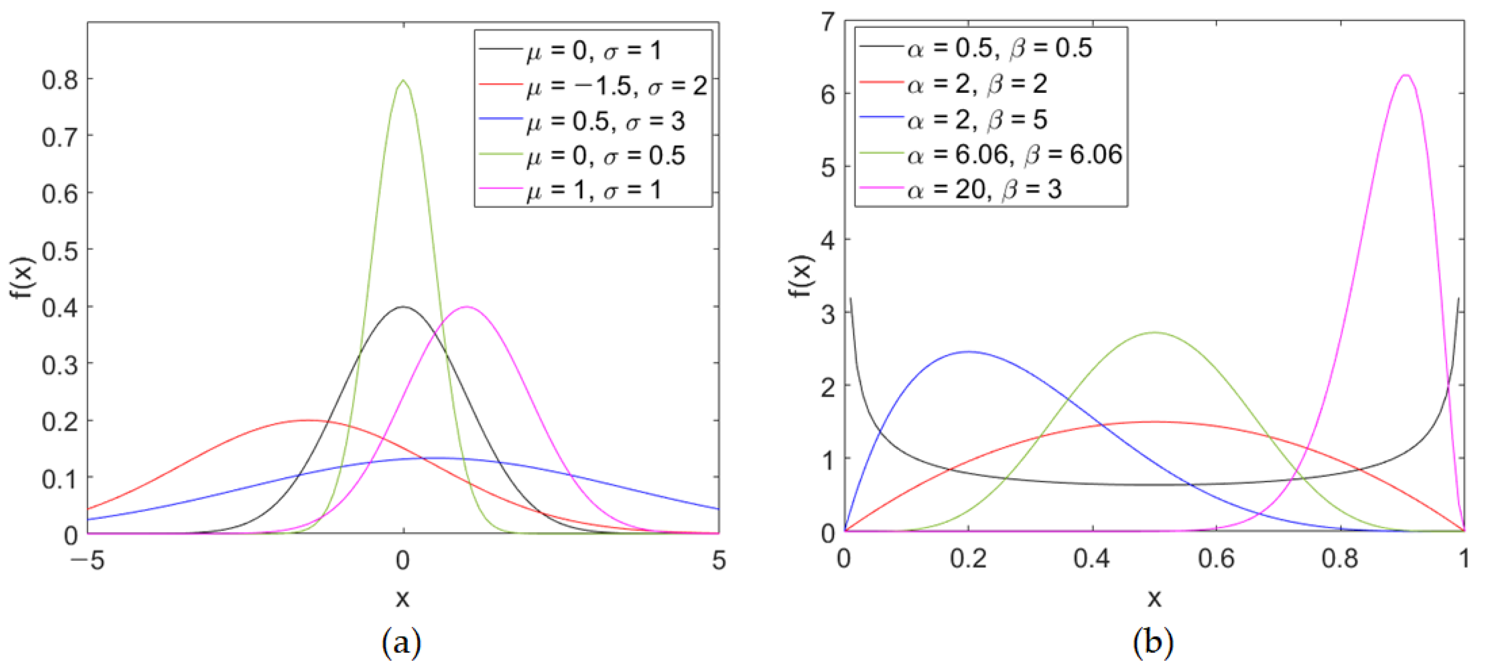 Energies 14 02785 g002 Energies 14 02785 g002