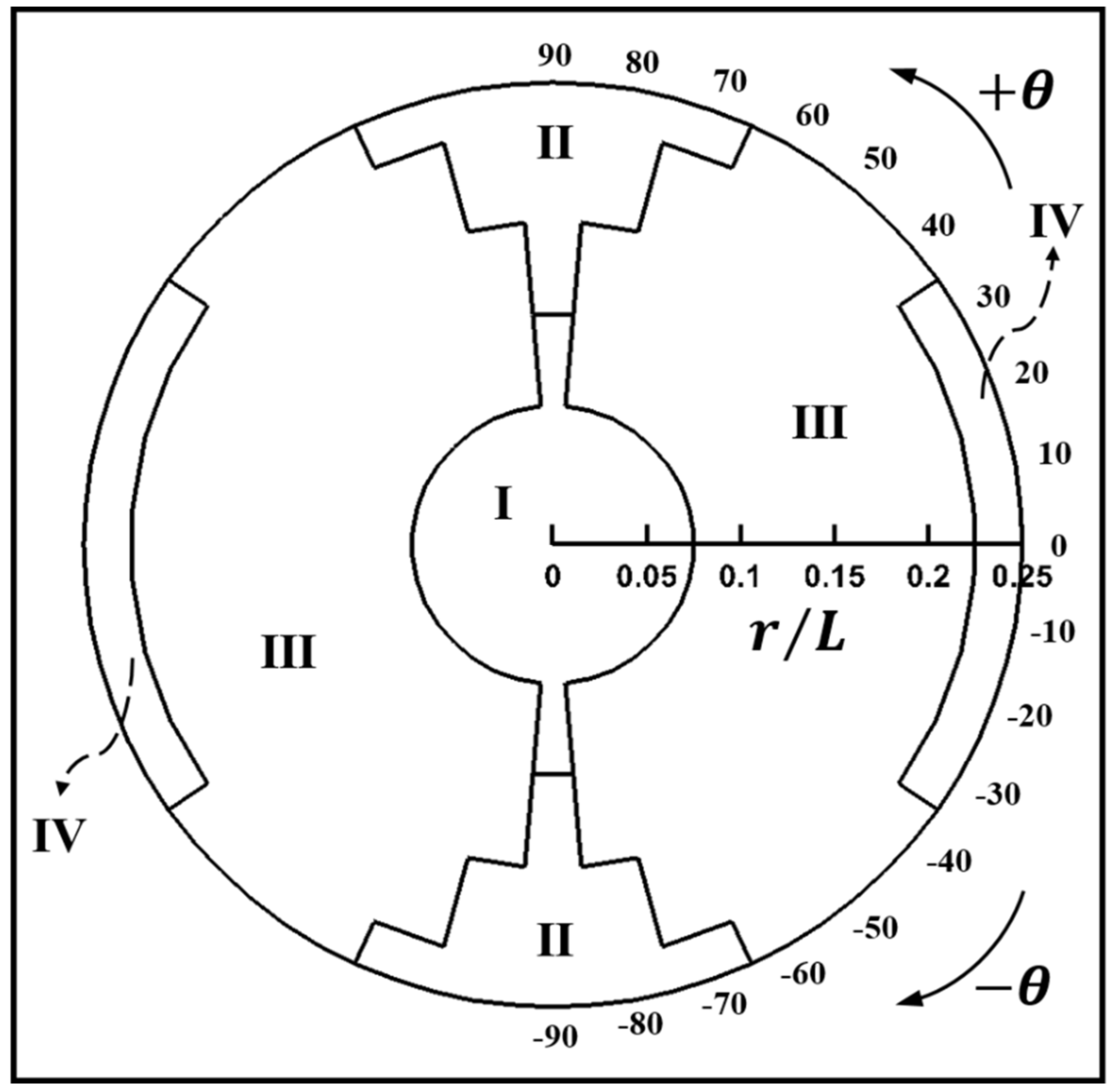 Energies 14 02788 g004