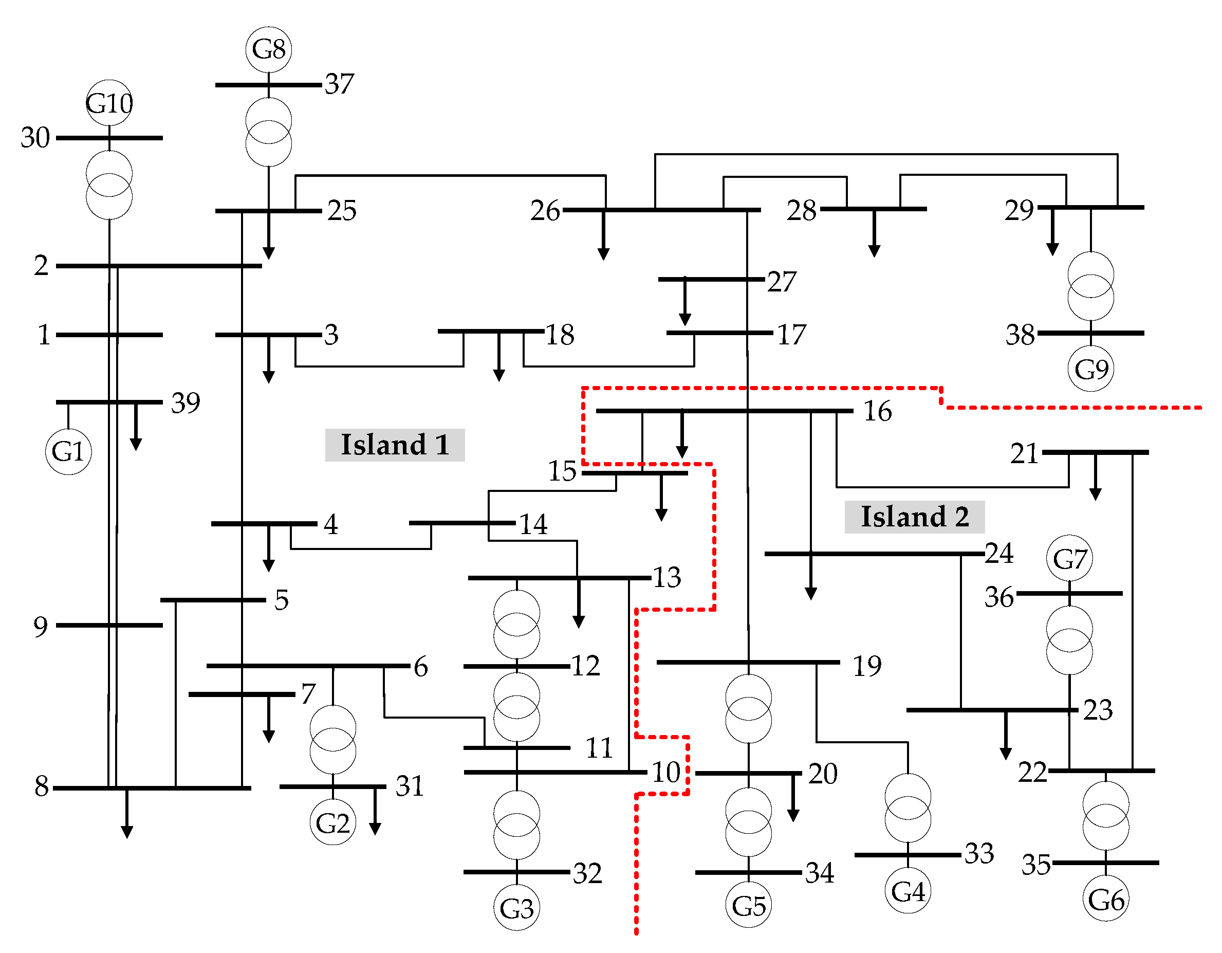 Energies 14 02790 g001