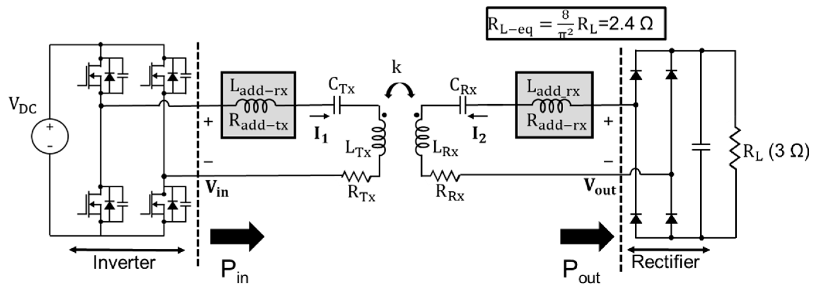 Energies 14 02791 g018
