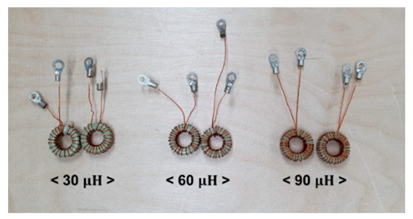 Energies 14 02791 g020