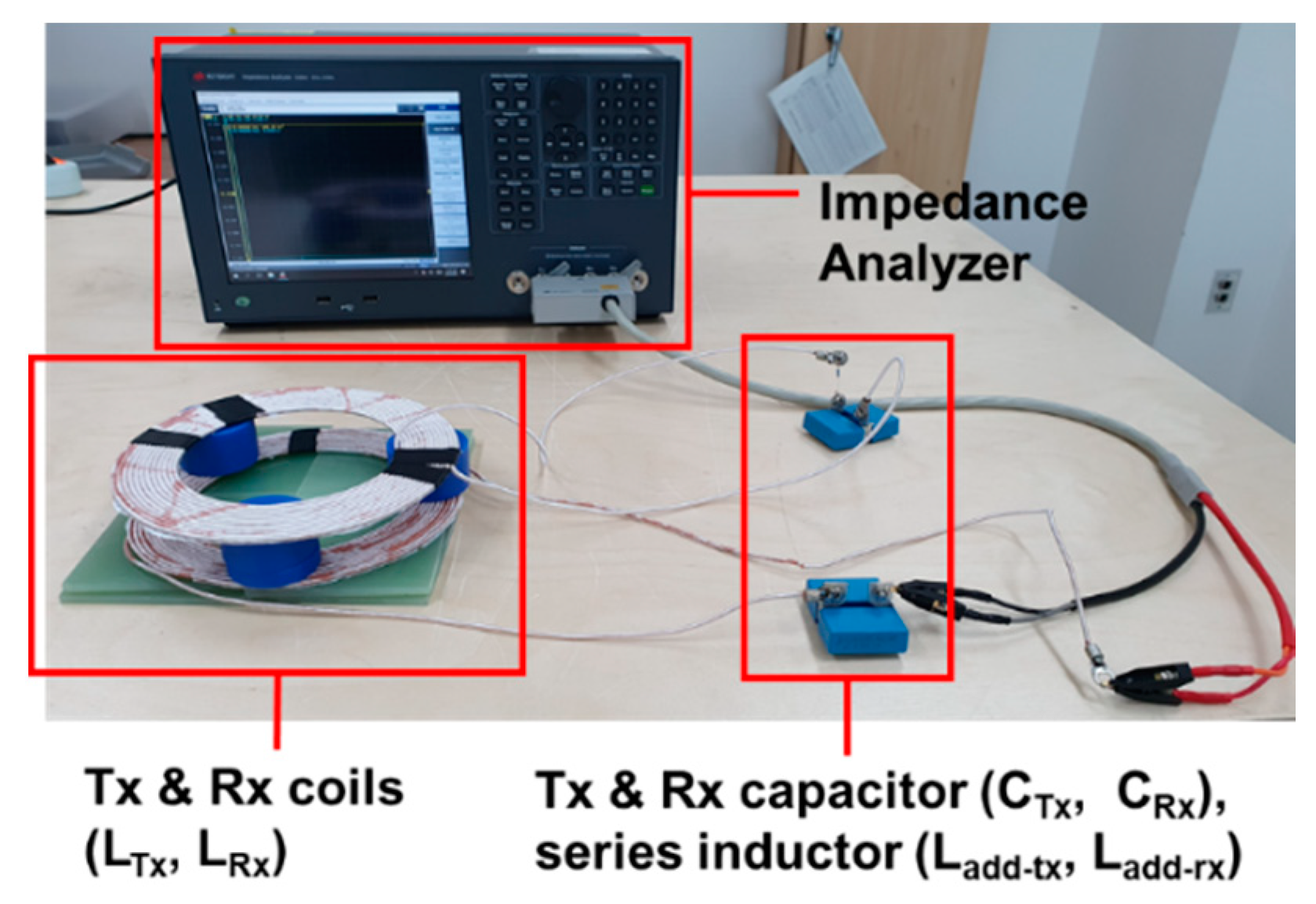 Energies 14 02791 g021